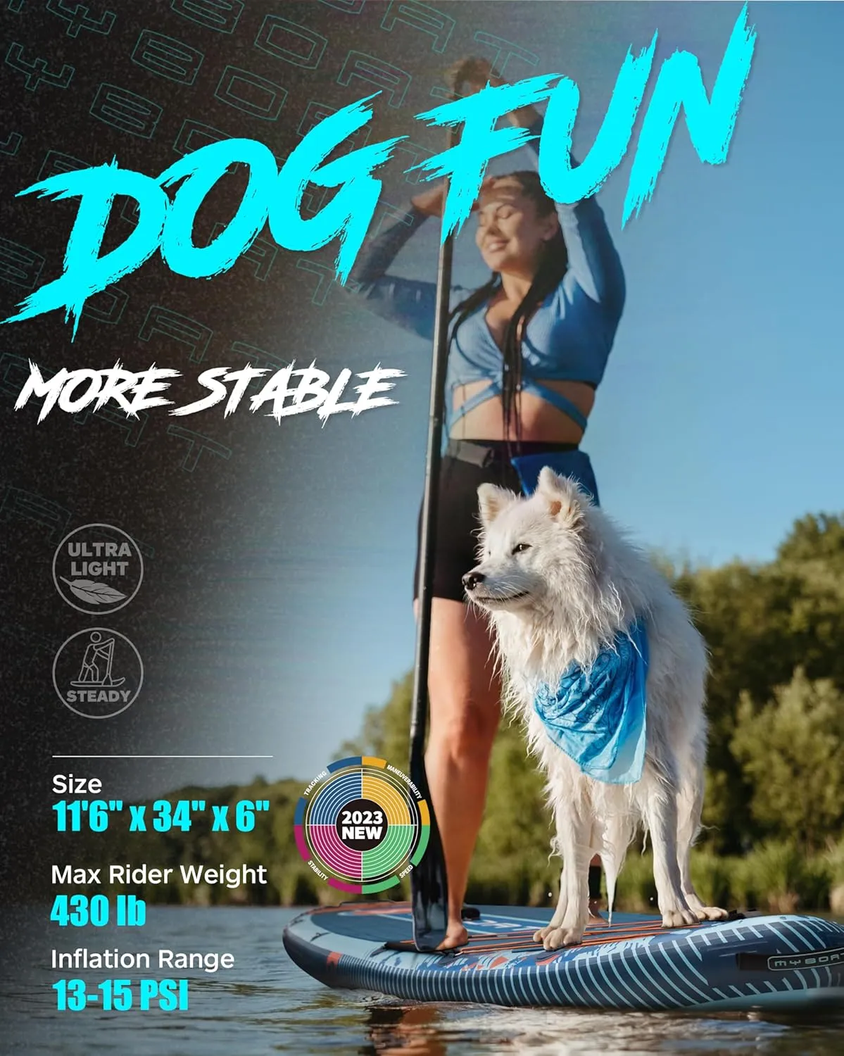 11'6"×34"×6" Extra Wide Inflatable Paddle Board, Stand Up Paddle Board for Fishing, Sup Board with 3 Removable Fins, Dual Bungees, Camera Mount, Hand Pump, Strong Paddle, 5L Dry Bag, Leash