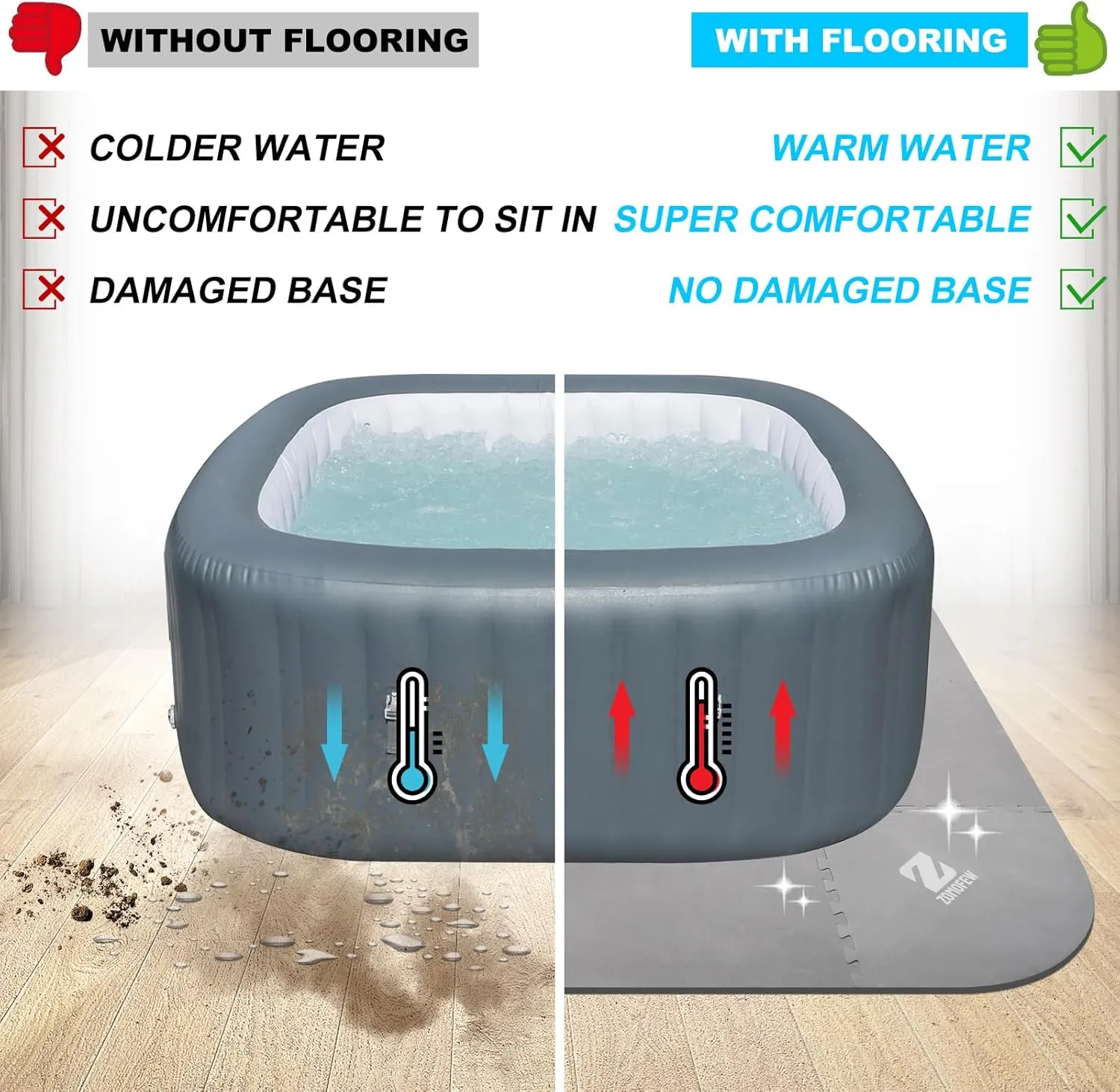 1/2" Thickness 85IN Hot Tub Mat for Inflatable Tub,Hot Tub Pad Foundation, Upgraded Thickened Eva Foam Padding for Outdoor Hot Tubs (Square-Shaped)