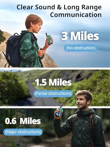 2pcs Walkie Talkies for Kids Rechargeable,2 Way Radio Outdoor Camping