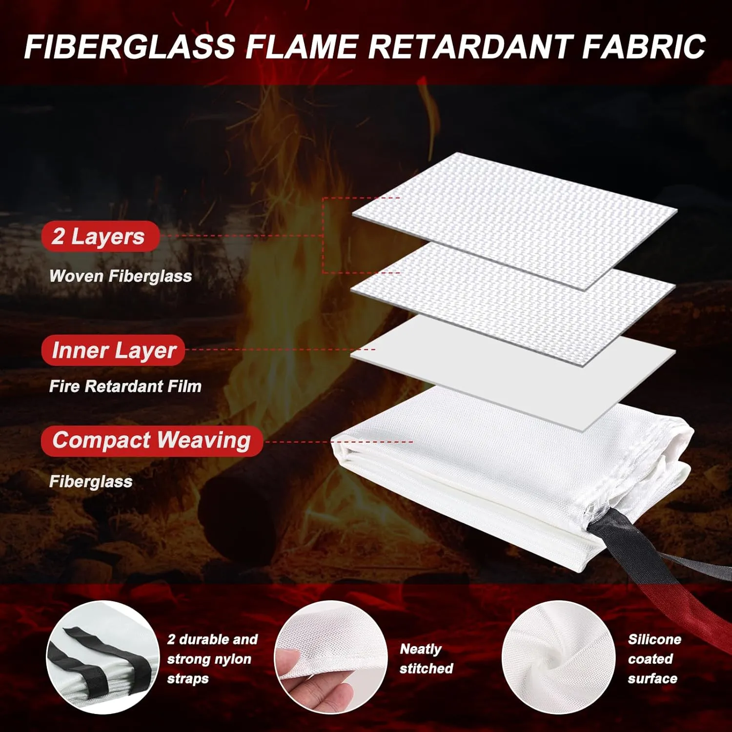 30 Pack Emergency Fire Blanket for Home and Kitchen Fire Suppression Blanket Fiberglass Fire Blanket for House Camping Car Office Warehouse Emergency Survival Safety (39.3 x 39.3 Inch)