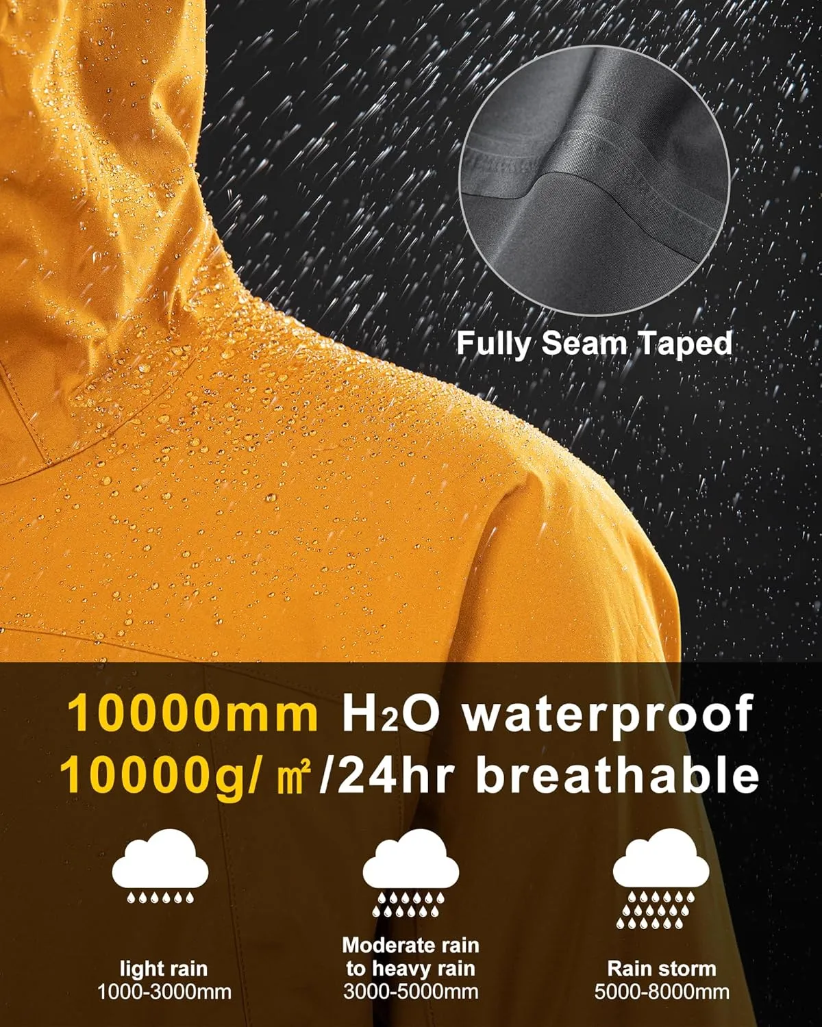 33,000ft Mens Rain Jacket, 3-Layer Performance Lightweight Rain Jackets Waterproof with Hood for Hiking Ski Sailing Cycling