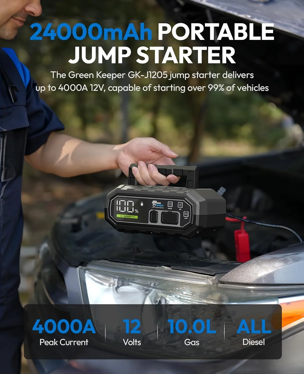 4000A Portable Car Jump Starter: 12V Battery Jumper Box Emergency Kits for 10.0L Car Truck, Auto Booster Start Pack, Fast Charger Power Bank with USB C Ports, LED Light, Smart Protection, GK-J1205