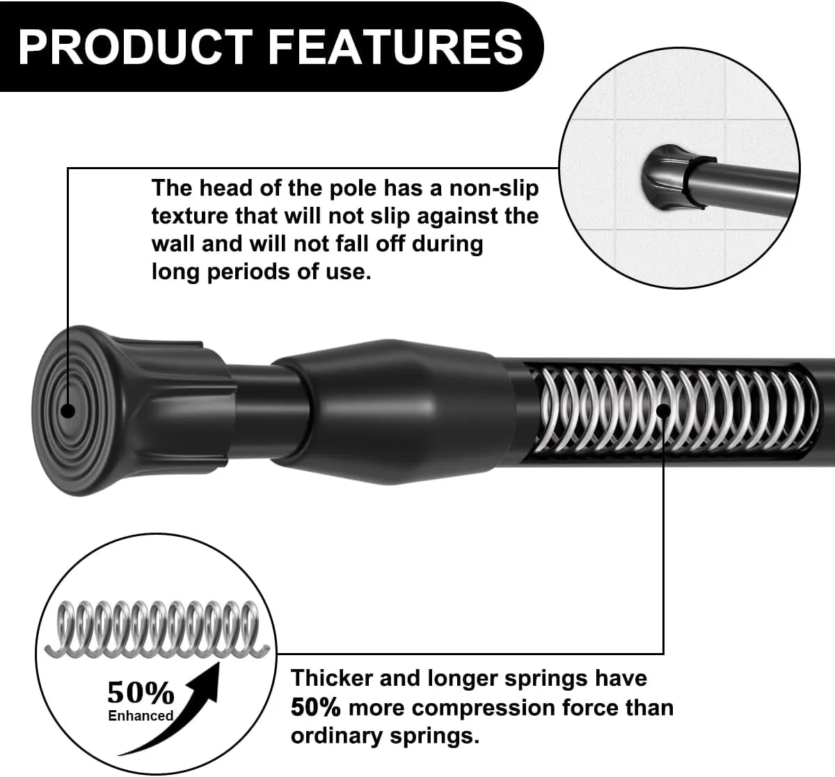 6 Pcs Spring Tension Curtain Rod 28-48 Inches Adjustable Expandable Pressure Black Curtain Tension Rods for Kitchen, Bathroom, Window,Home