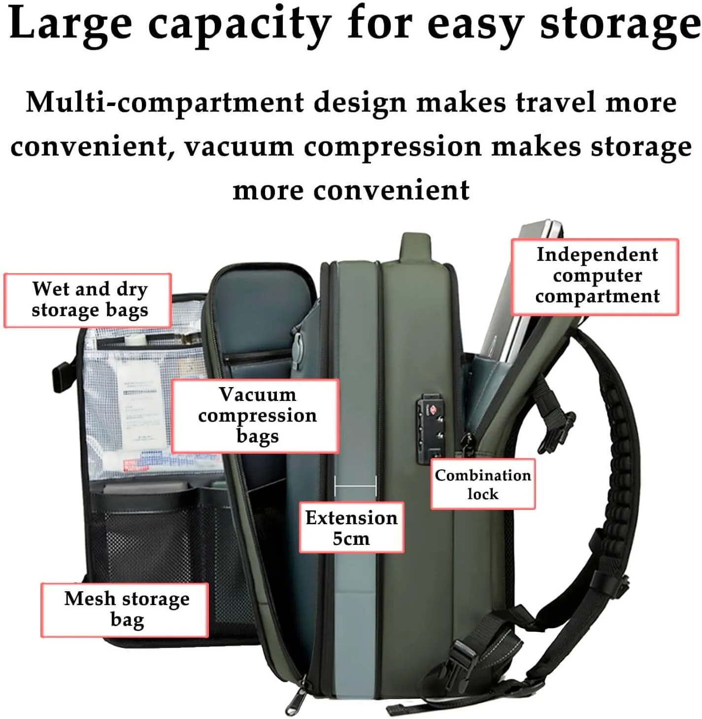 Aeropack Backpack, 60L Vacuum Compression Backpack Travel with Pump Waterproof, Air Vacuum Sealed Backpack Travel (Black)