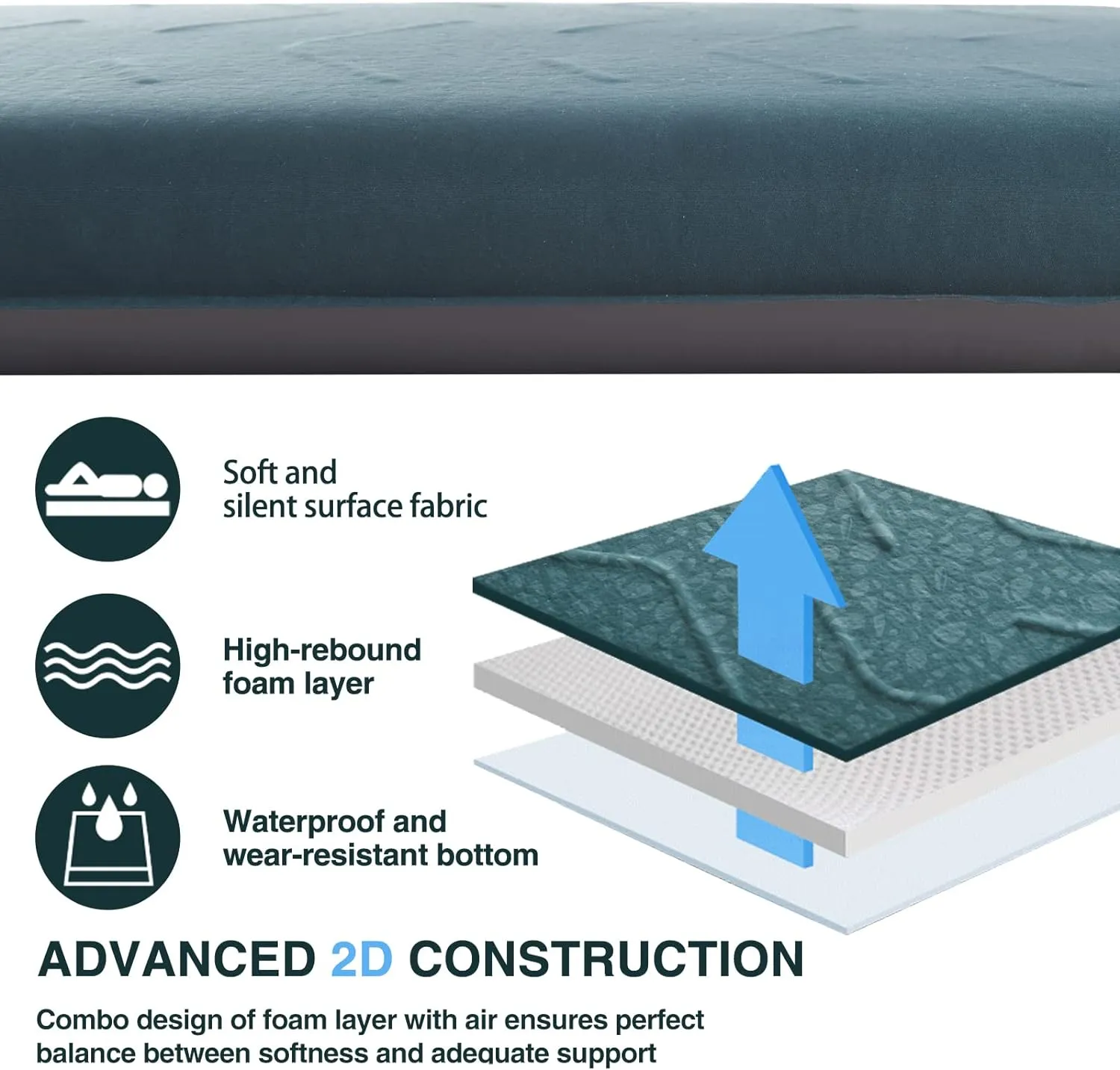 Airelax 2D Self Inflating Sleeping Pad for Camping