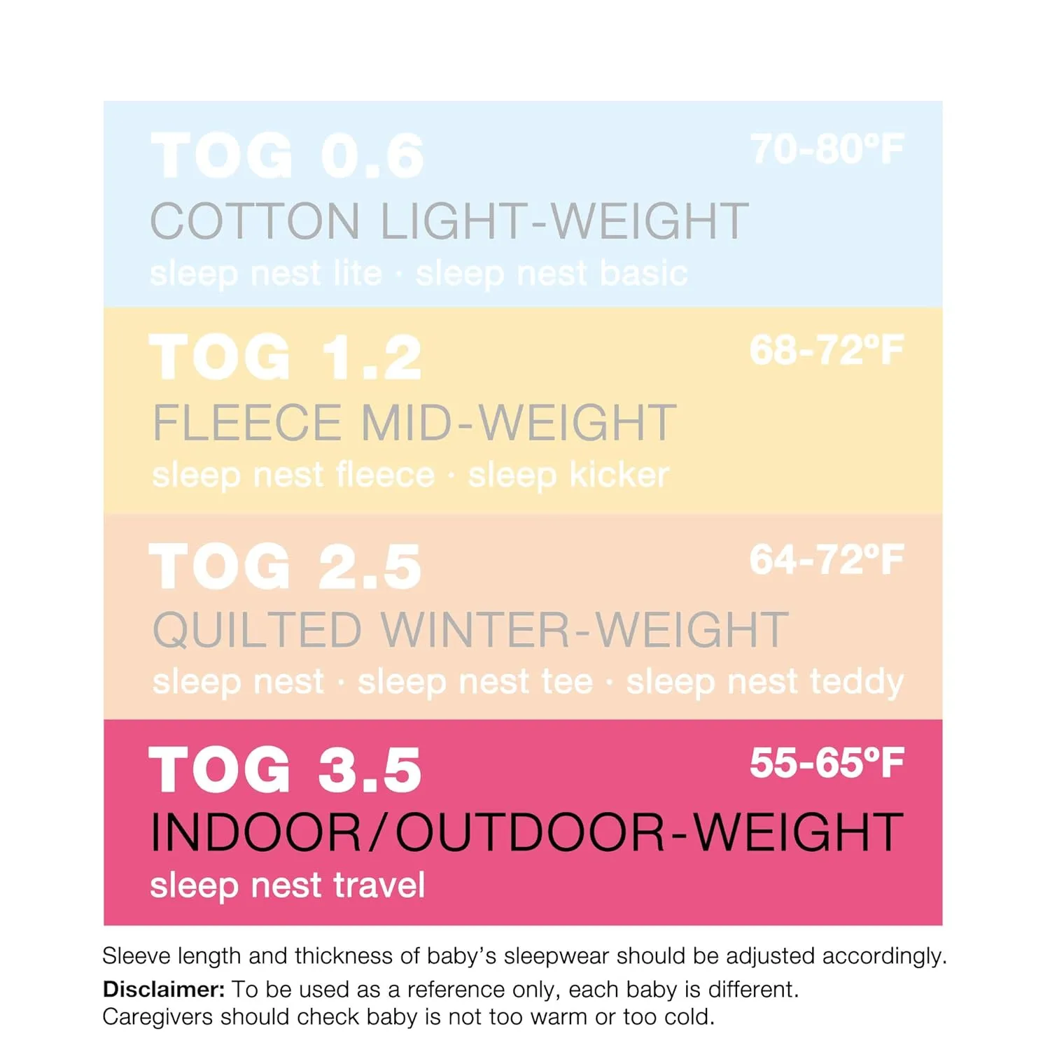 Baby Sleeping Bag Sack - Warm Quilted Duvet Material - Outdoor & Indoor, Unisex Travel Wearable Blanket. Fits Infants, Removable Sleeves & Convenient Shoulder Snaps, Indigo, Medium (6-18 Months)
