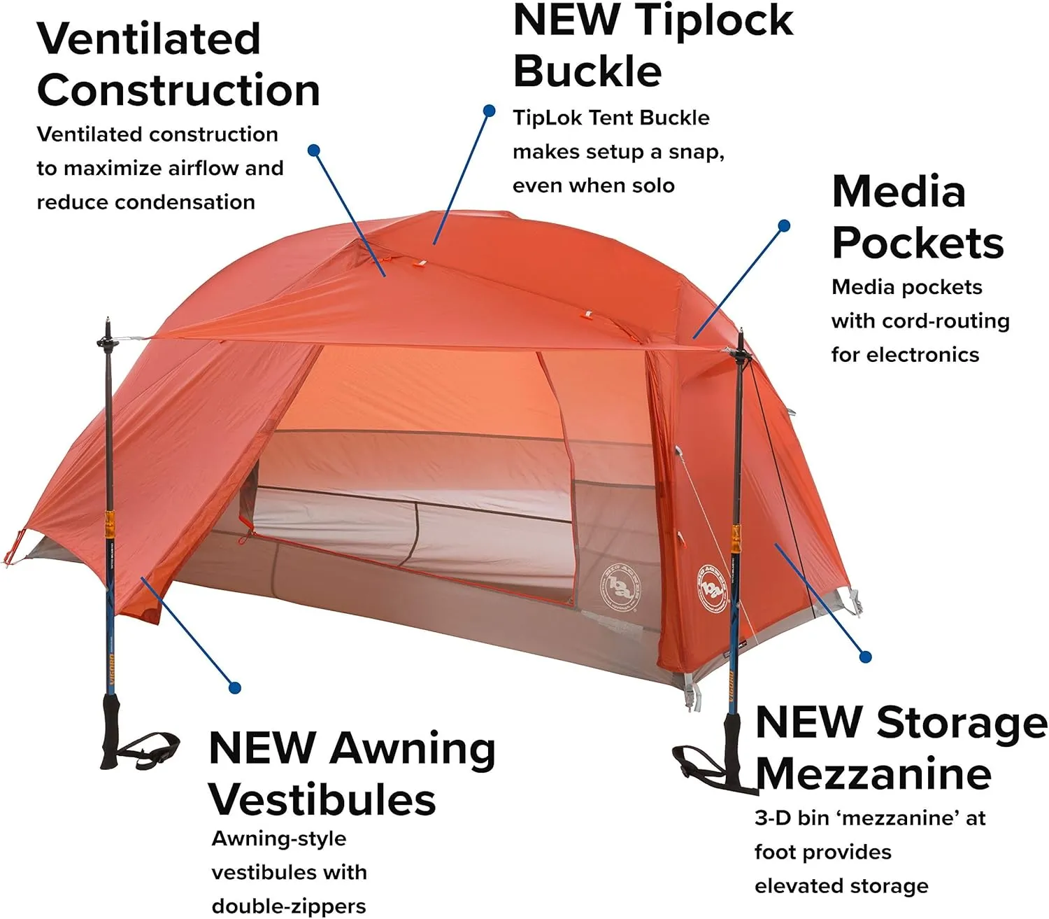 Big Agnes Copper Spur HV UL - Ultralight Backpacking Tent