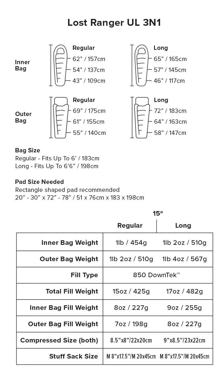 Big Agnes Lost Ranger UL 3N1 -9°C Sleep System 850 Fill DownTek™
