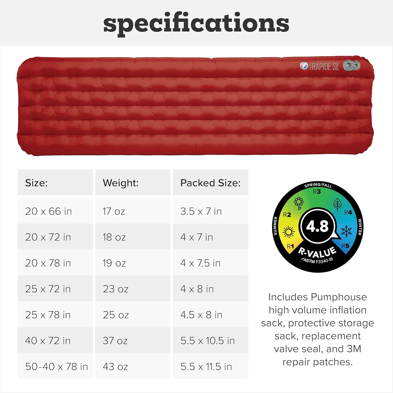 Big Agnes Rapide SL - Insulated Sleeping Pad, Ultralight, All Season Compact Backpacking and Hiking, Pumphouse Sack Included, Orange, 40X72 Double Wide