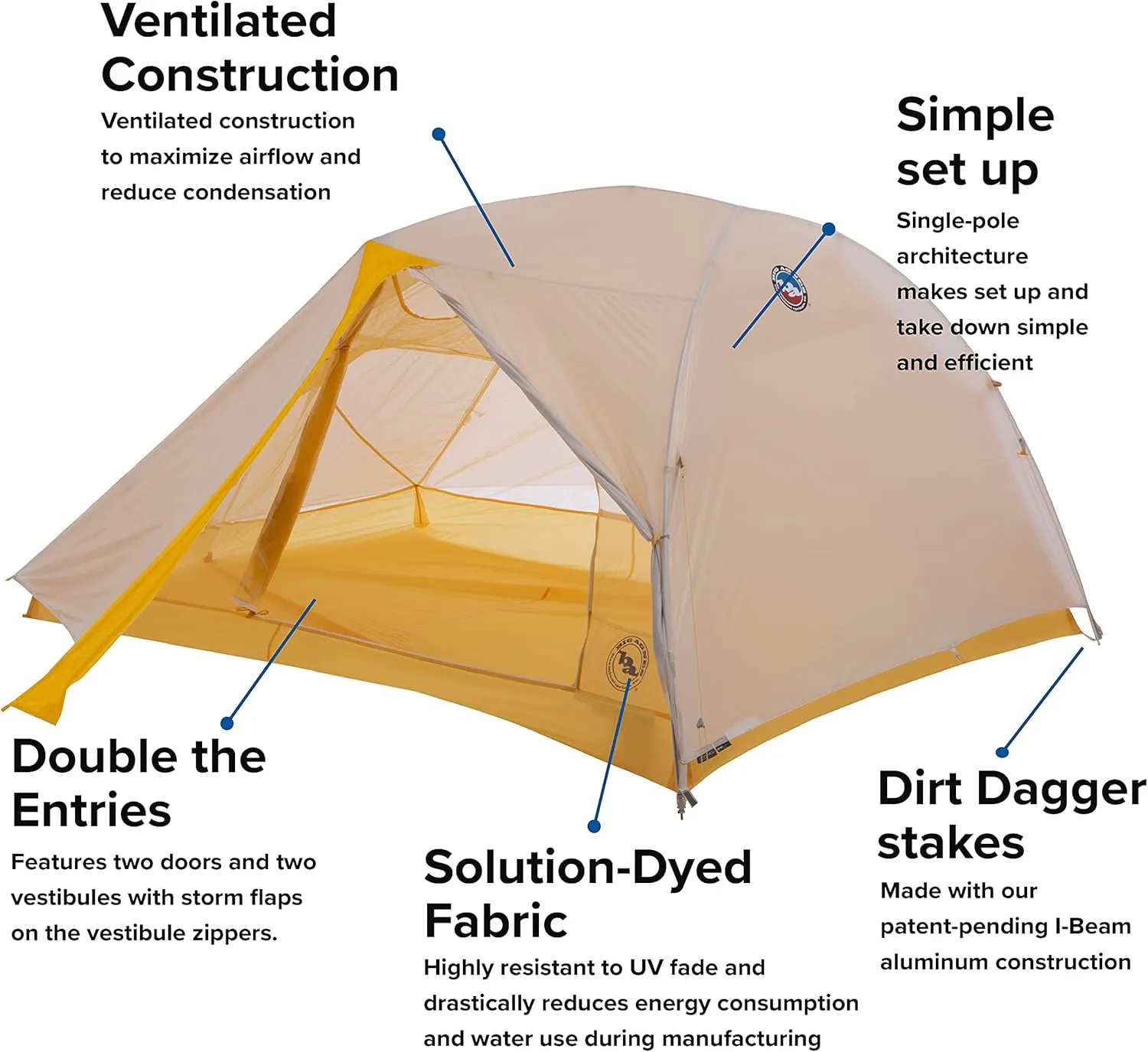 Big Agnes Tiger Wall UL Ultralight Tent with UV-Resistant Solution Dyed Fabric
