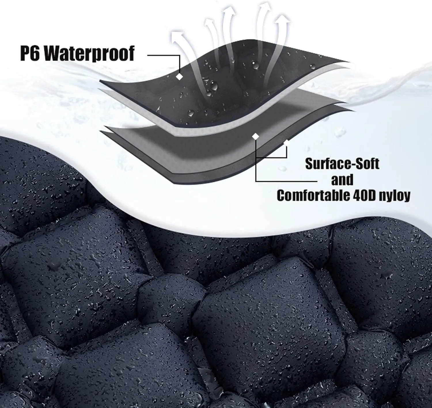 Camping Sleeping Pad, Outdoor Camping Sleeping Pad Inflatable Mattress with Pillows Ultralight Air Mat Built-in Inflator Pump Travel Hiking