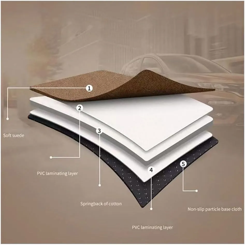 Car Automatic Inflatable Mattress for Jeep Compass 2007 2008 2009 2010 2011 2012 2013 2014 2015 2016 2017, Thickened Trunk Sleeping Pad Portable Outdoor Recreation Travel Camping Airbed,D