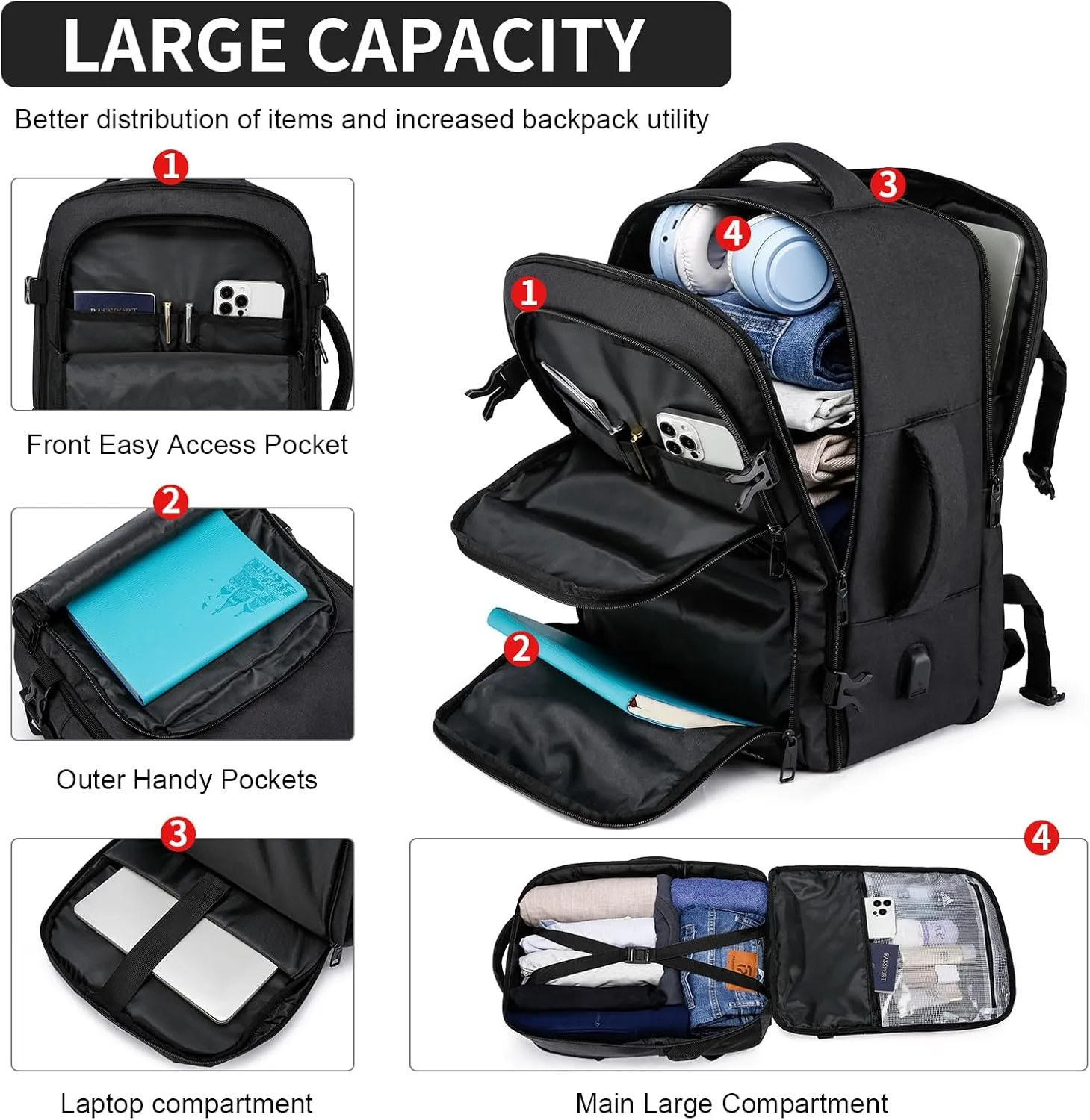 Carry On Backpack, Travel Backpack for Men Women, Personal Item Travel Bag with USB Charger, Flight-approved Laptop Backpack for Traveling, Black
