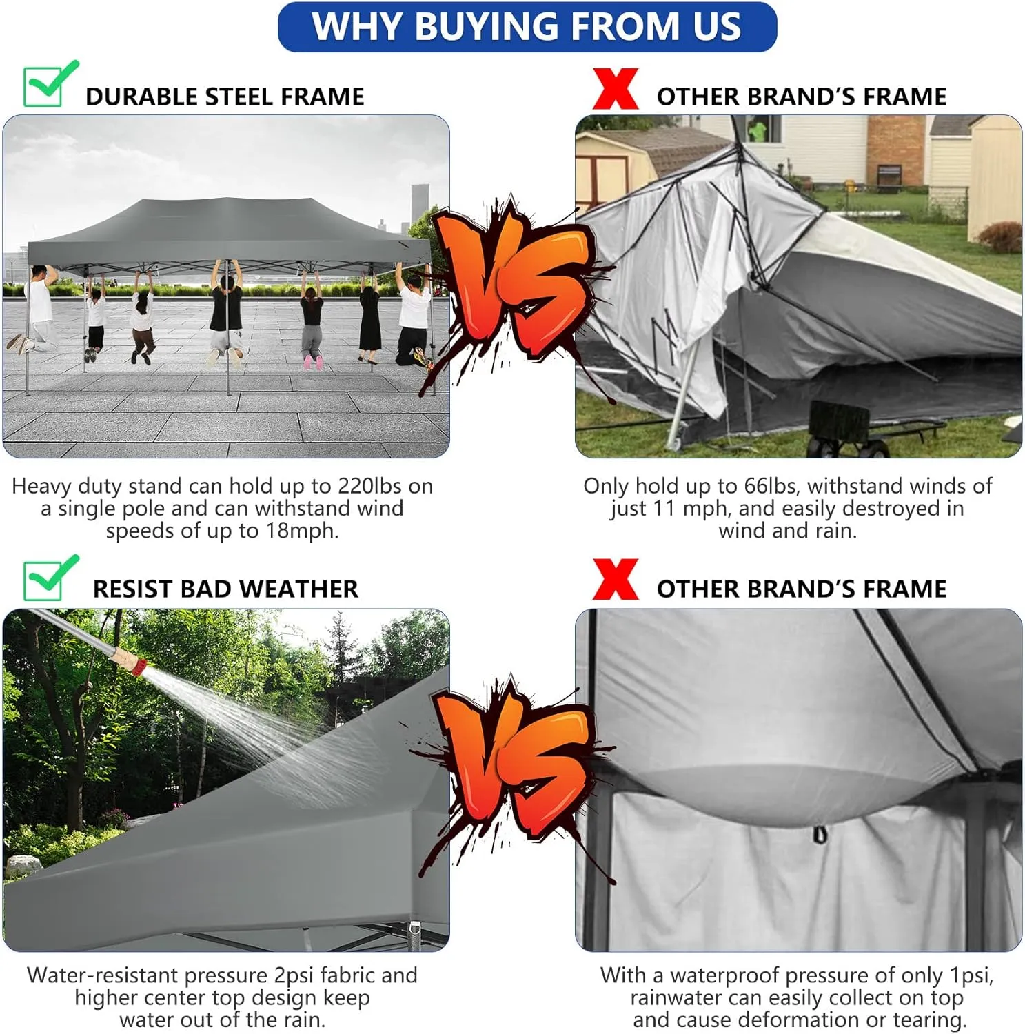 COBIZI 10x20 Pop up Canopy Tent Heavy Duty Without Sidewalls, Easy Set-up Commercial Outdoor Party Tent, 100% Waterproof Wedding Tent Gazebo, 3 Height Adjustable with Wheeled Bag, Gray