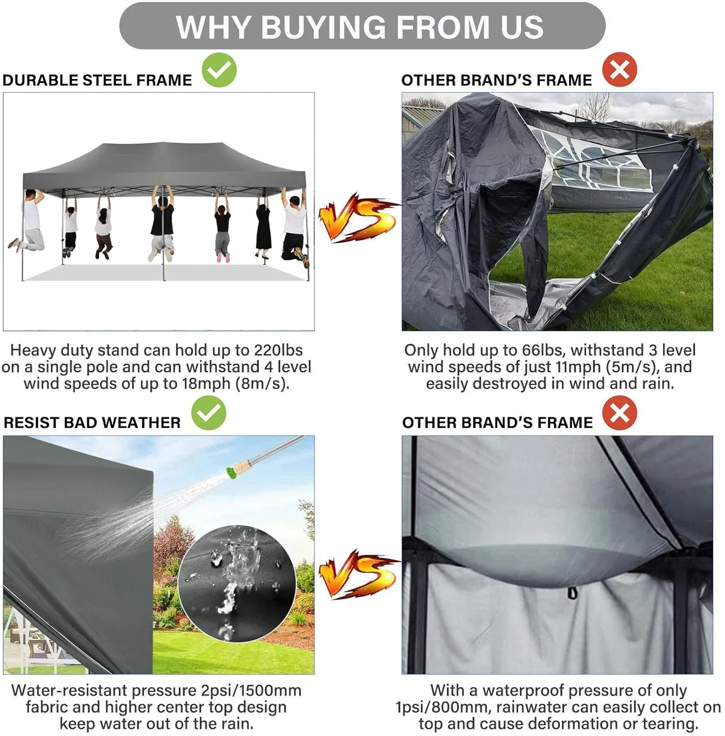 COBIZI 10x20 Pop Up Canopy with 6 Sidewall,Heavy Duty Canopy UPF 50  All Season Wind Waterproof Commercial Outdoor Wedding Party Tents for Parties Canopy Gazebo with Roller Bag(10 x 20 ft Gray)