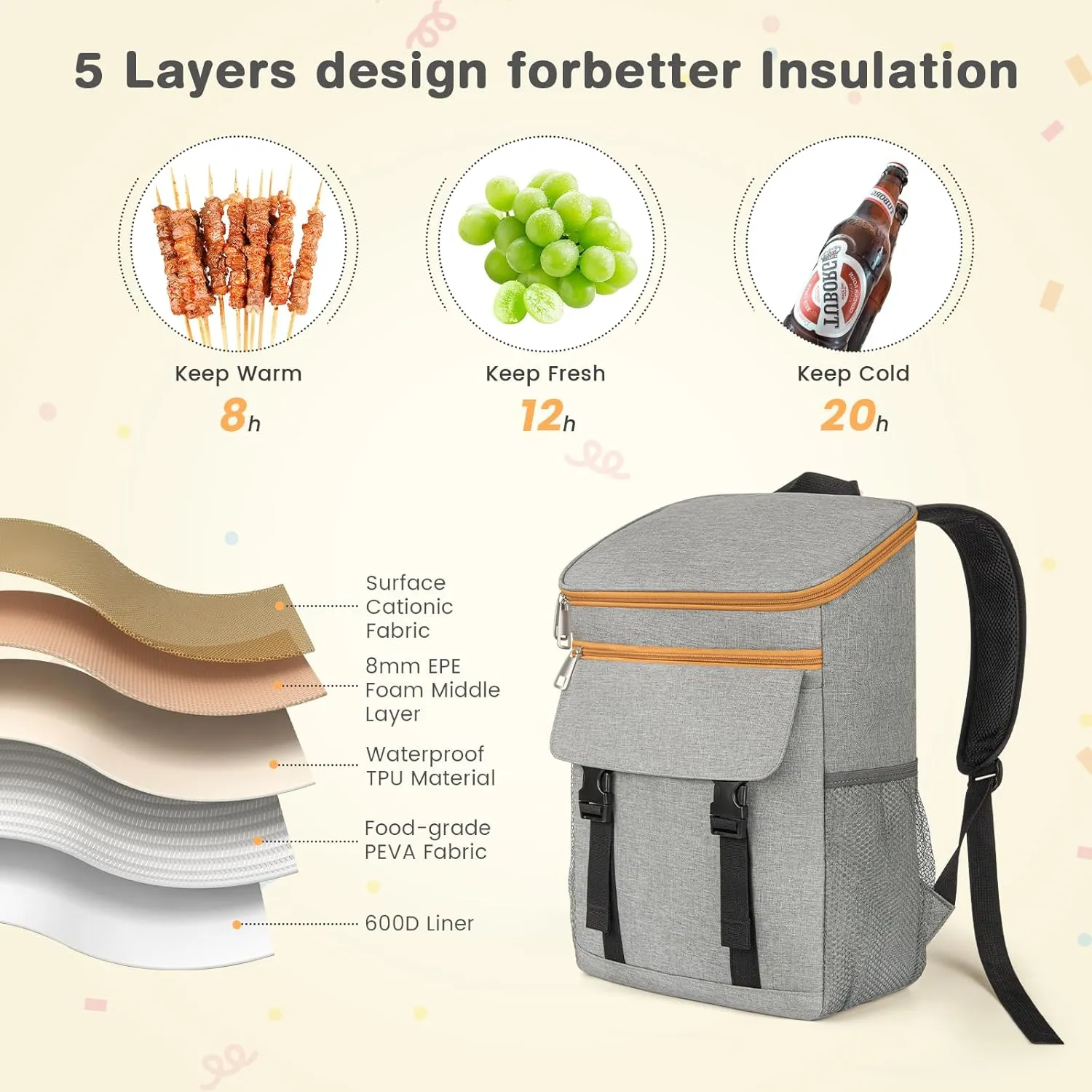 Cooler Backpack Soft Insulated Leak Proof 30/40/50/54 Cans Insulated Backpack Cooler Portable Picnic Camping Beach Hiking BBQ Lunch Backpack for Men and Women