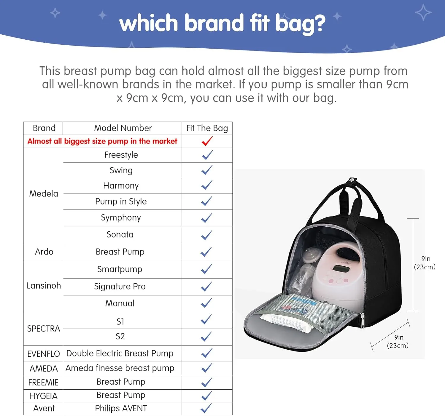 DERJUNSTAR Upgraded Breast Pump Backpack for Spectra S1/S2 – Waterproof, Spacious & Stylish Pump Bag for Working Moms | Fits Spectra Pumps, Bottles & Nursing Essentials, Black