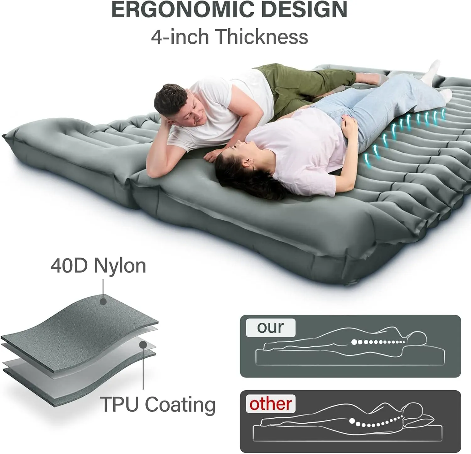 Double Camping Sleeping Pad, Inflatable Camping Pad Foot Press Ultralight 2 Person Camping Mat with Pillow for Camping Hiking Traveling Backpacking Tent - Gray