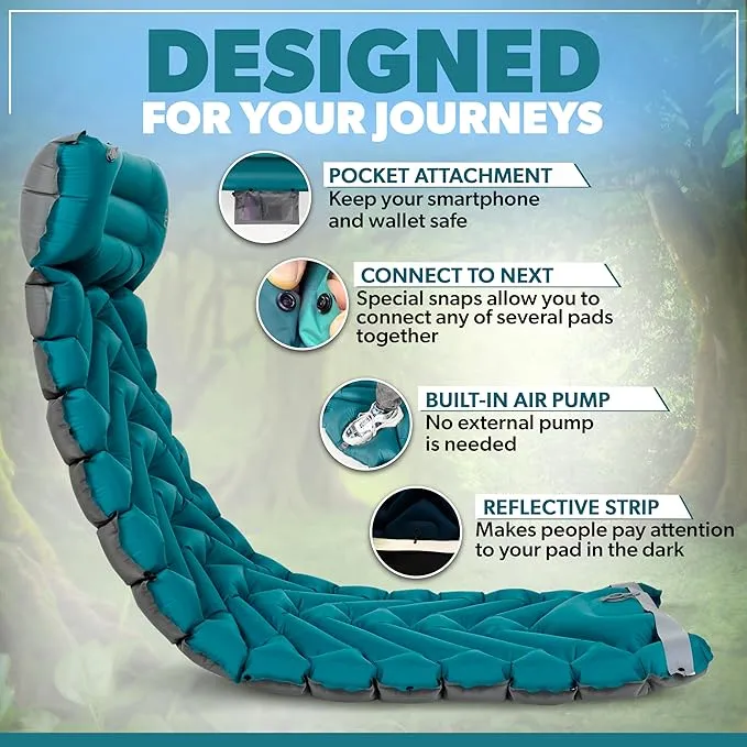 Double Inflatable Camping Sleeping pad, Thick 4 inch Ultralight Sleeping mat with Pillow, Sleeping pad with Built-in Foot Pump for Camping, Backpacking, Hiking, Traveling.