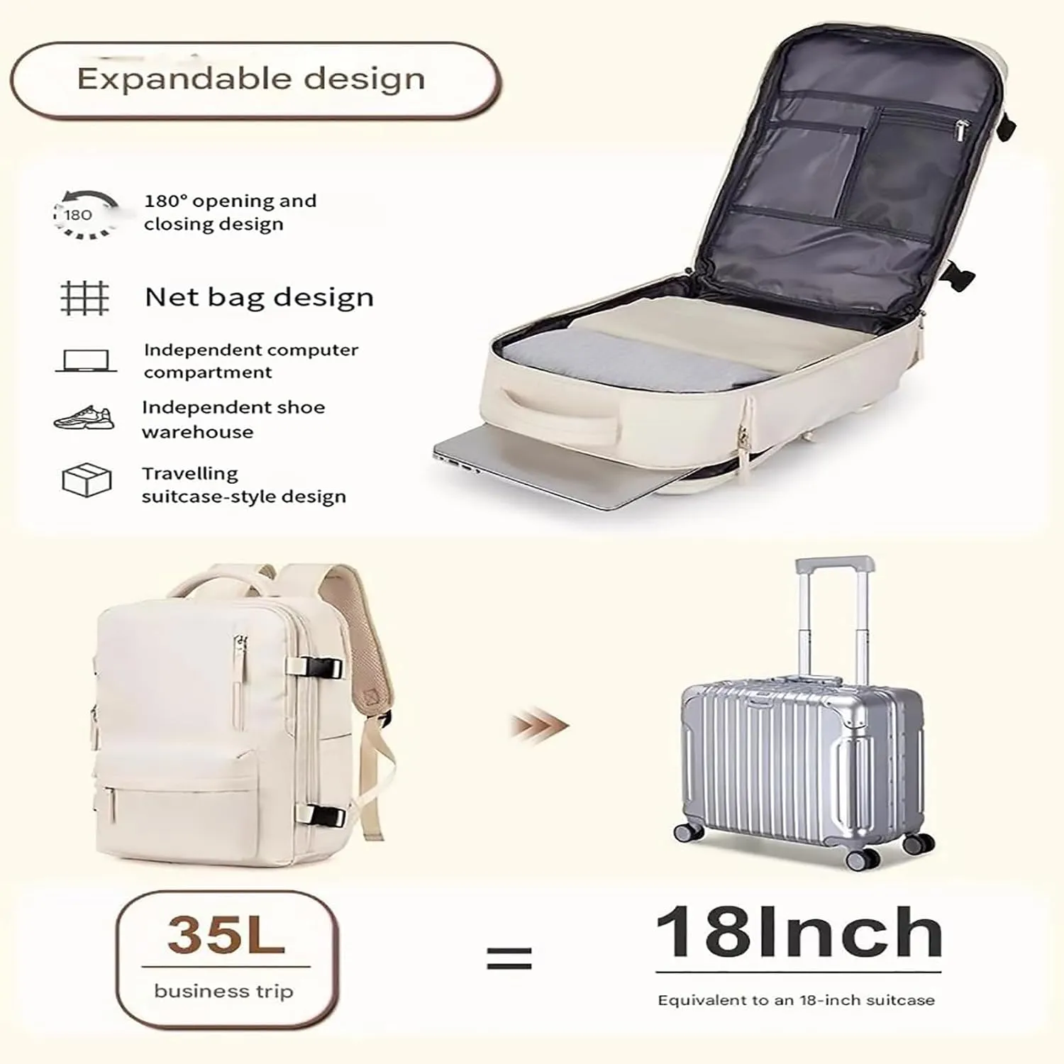 Easypacker Travel Backpack, Waterproof with Shoe Compartment & USB Hole, 180° Open and Expandable Design (Gray)