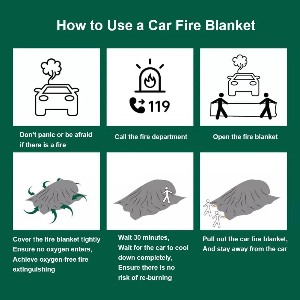Emergency Fire Blanket, Flame Retardant Fire Extinguishing Cloth for House Camping Car Office Warehouse(26.3 * 32.9ft/8 * 10m)