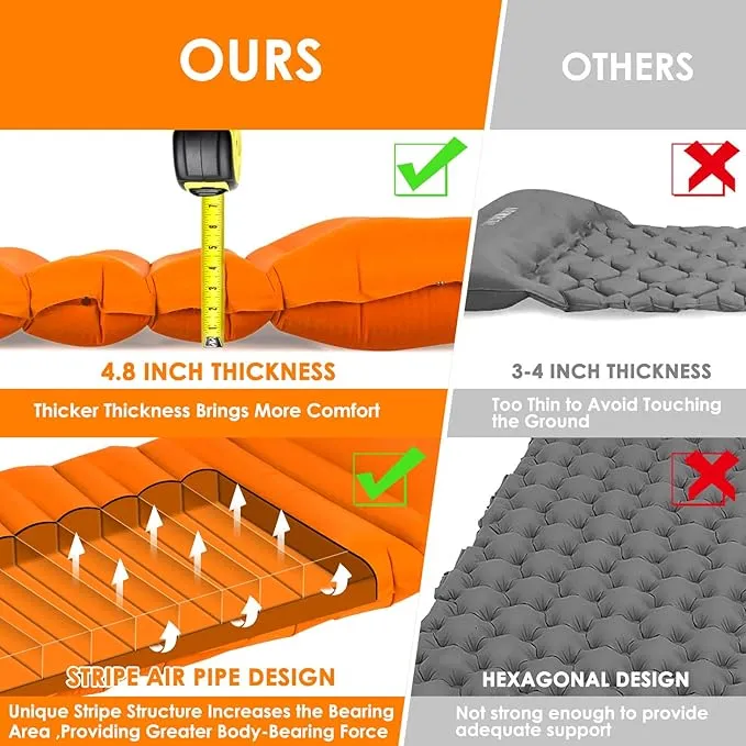 Extra Thick 4.8" Camping Sleeping Pad, Inflatable Sleeping Pad with Pillow, 78"x27", Ultralight Camping Mattress Pad with Built-in Foot Pump for Tent,Hiking,Backpacking & Picnic (Orange)