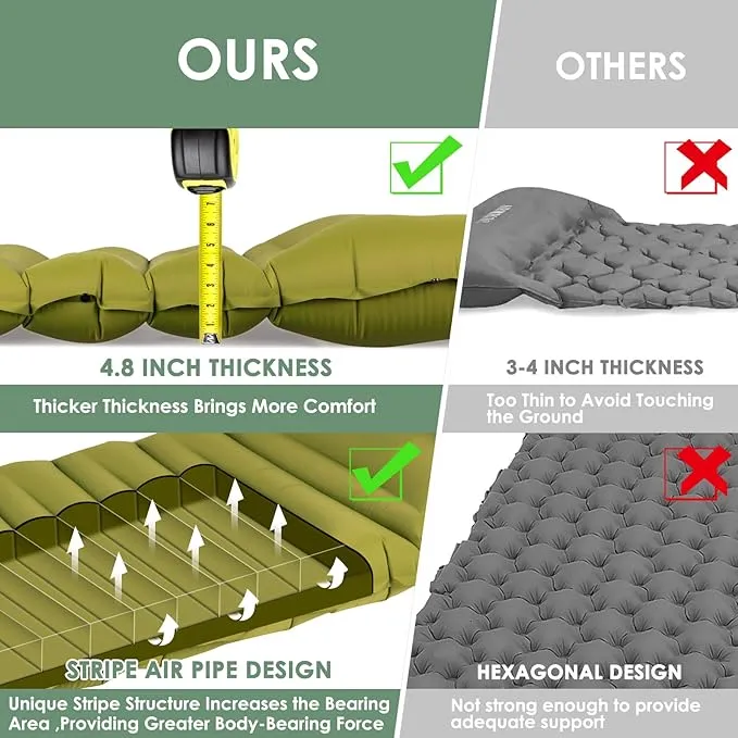 Extra Thick 4.8" Sleeping Pad for Camping, Self Inflating Camping Pad with Built-in Foot Pump, 78"x27" Ultralight Sleeping Pad with Pillow for Backpacking, Hiking, Travel & Outdoor Fun (Green)