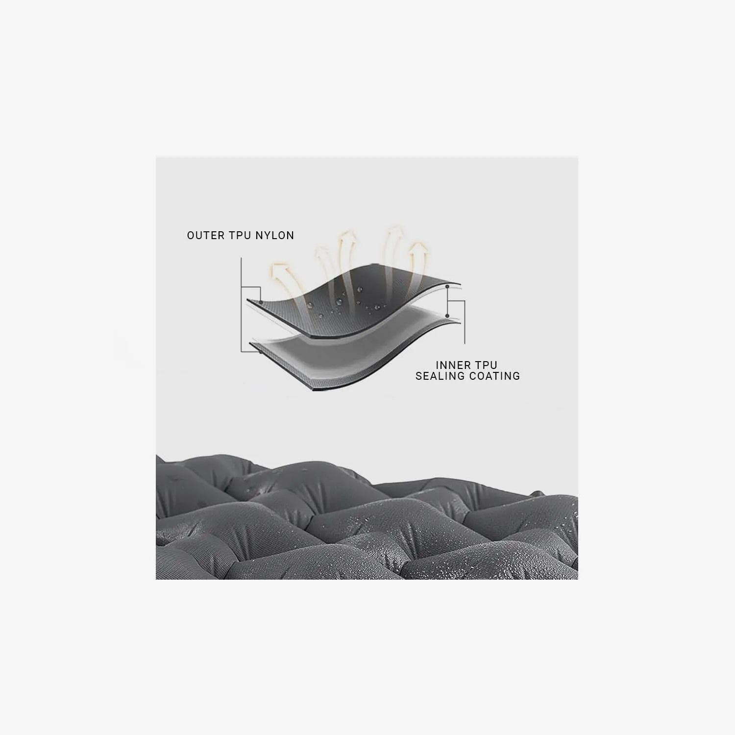 FC-10 Ultralight Prismatic Inflatable Pad