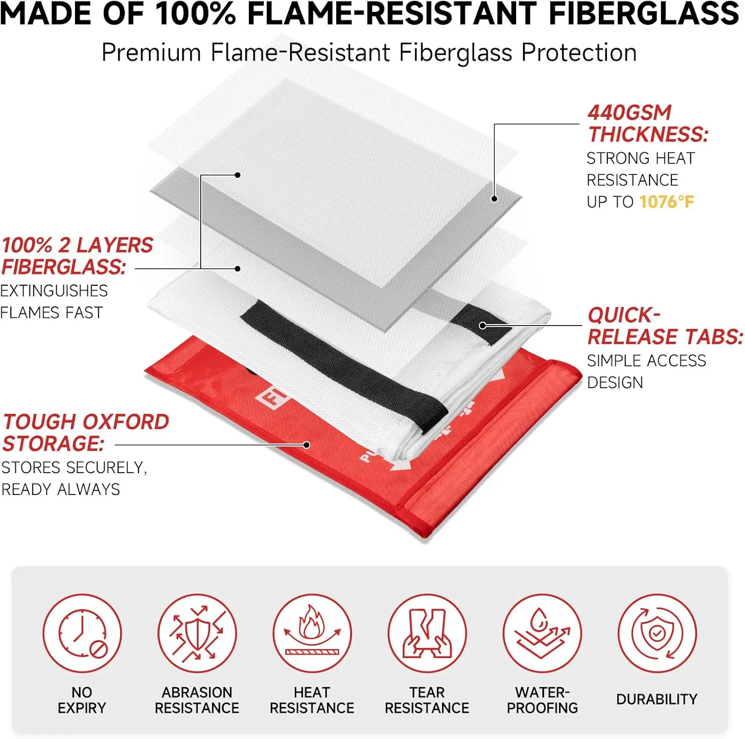 Fire Blanket Emergency for Home Kitchen - 40"x40" Fireproof Safety Protection Fiberglass Flame Retardant Blankets Survival Essential Kit for House Car Camping Outdoor Fireplace Grill BBQ - 12 Pack