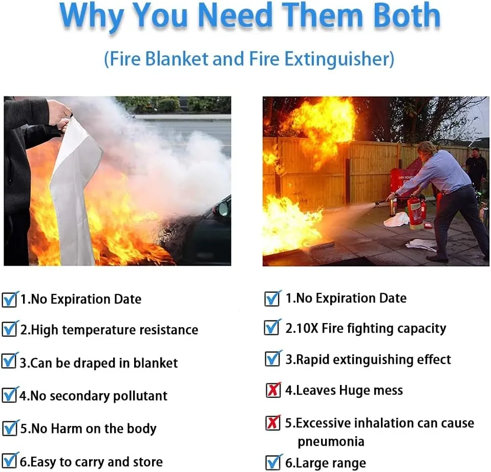 Fire Blanket Fire Suppression Blanket Camping Restaurant Necessary Fireproof Blanket, Fire Emergency Escape Blanket, Glass Fiber Material Welding Blankets, for Office School