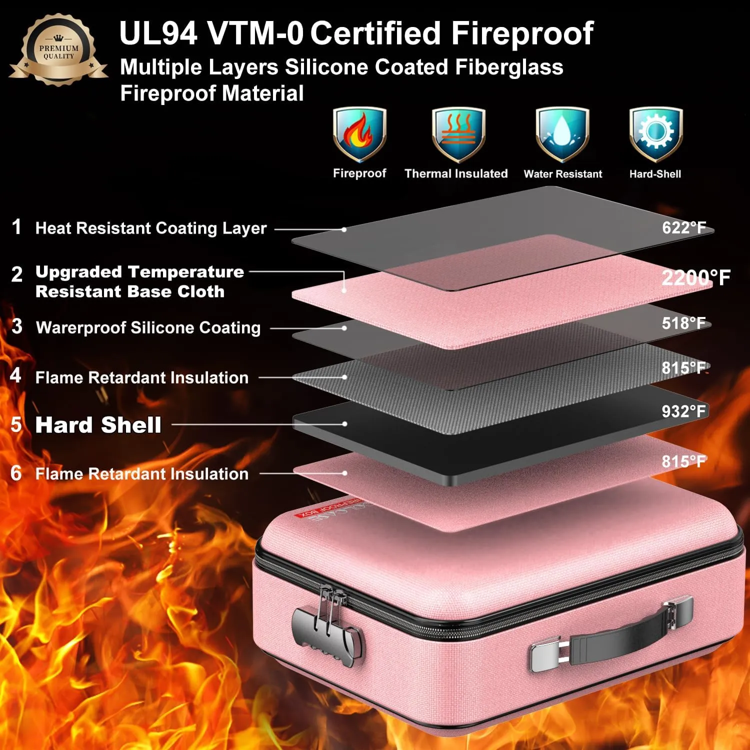 Fireproof Document Organizer, Hard Case Fireproof Document Box with Lock Hard-Shell Design Fireproof Water Resistant Document Box for Important Documents Certificates Laptop Passports Pink