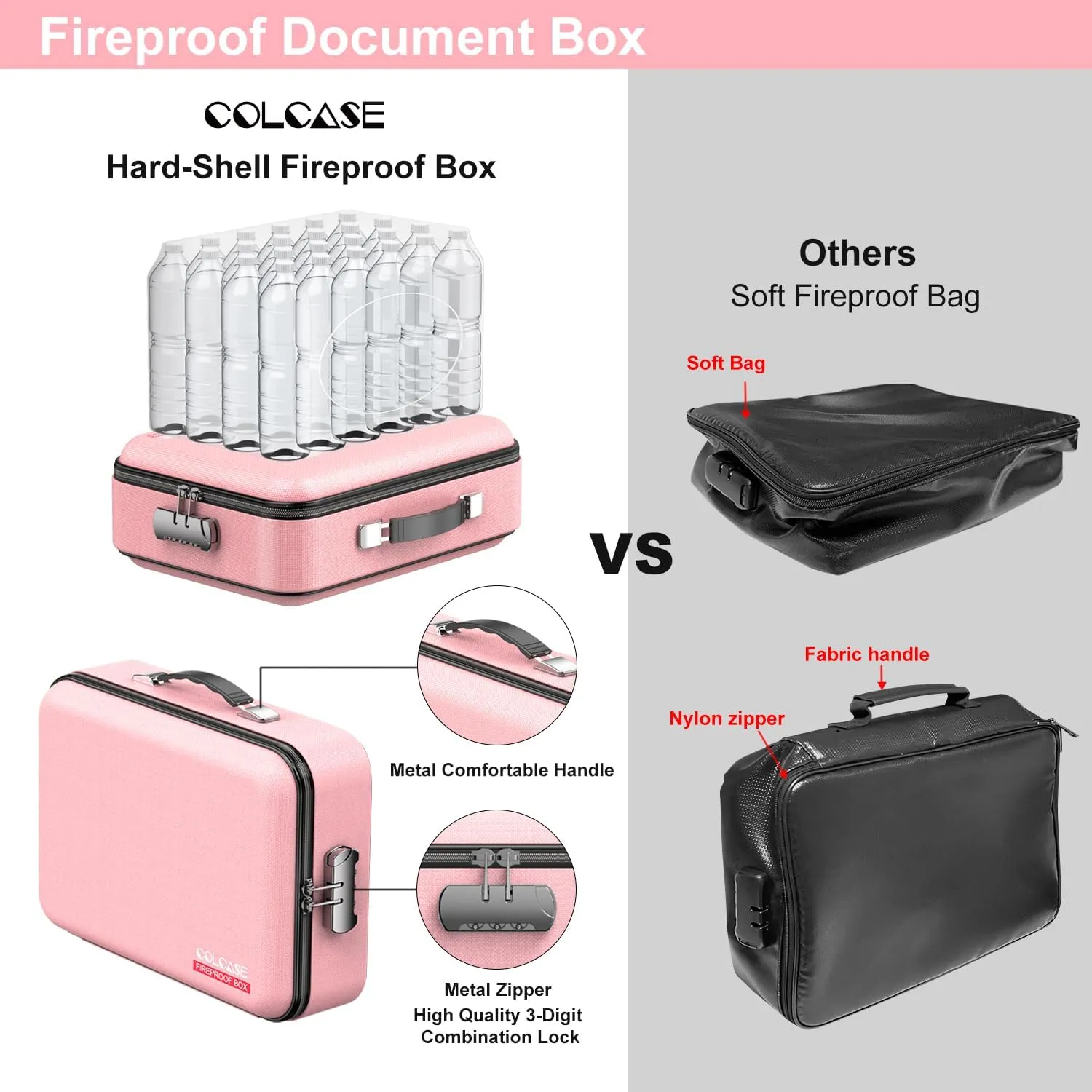 Fireproof Document Organizer, Hard Case Fireproof Document Box with Lock Hard-Shell Design Fireproof Water Resistant Document Box for Important Documents Certificates Laptop Passports Pink