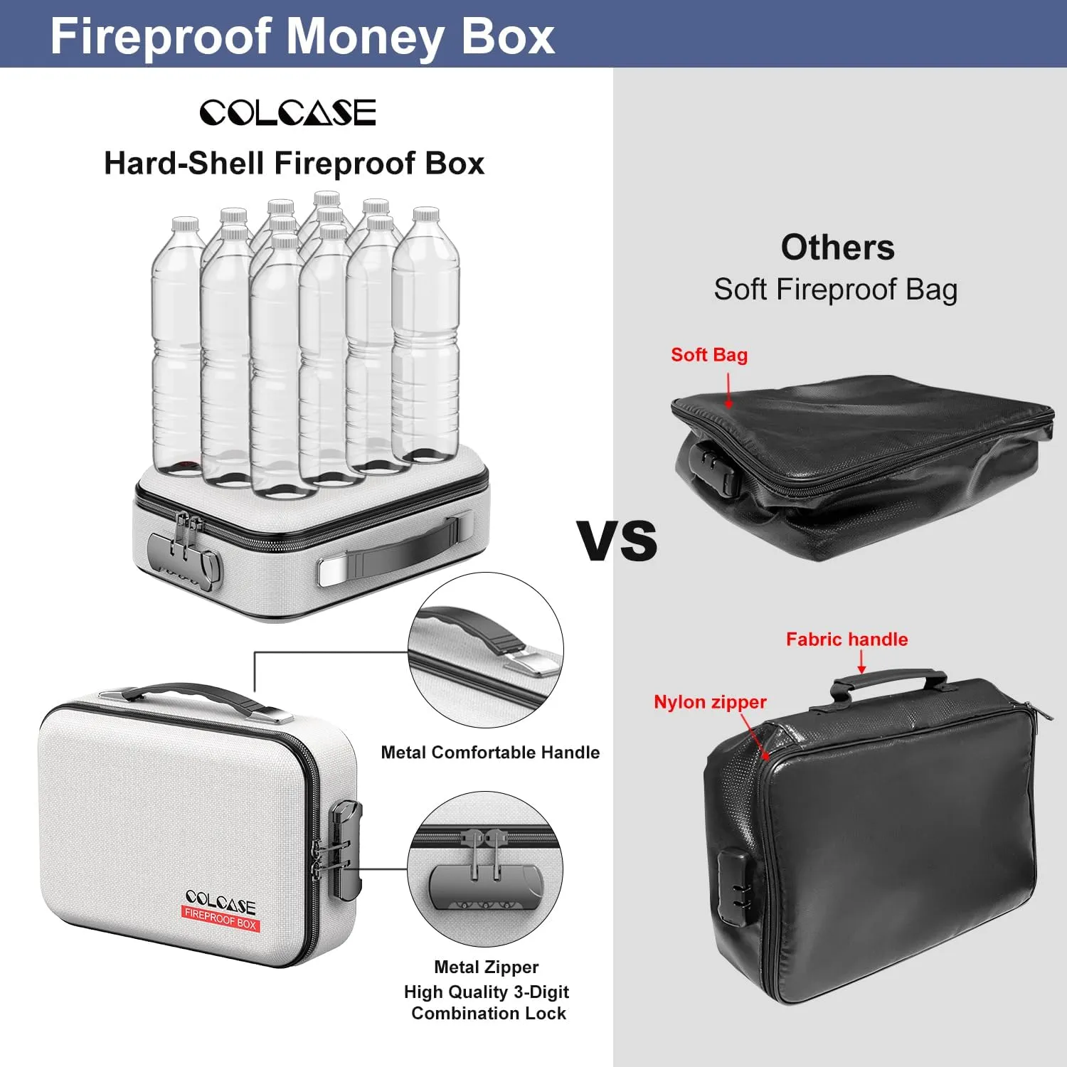 Fireproof Money Box with Lock, Hard Case Cash Organizer Hard-Shell Design Fireproof Water Resistant Portable Safe Box for Cash, A5 Documents, Passport and Valuables 11.3x8x4 Inches Gray