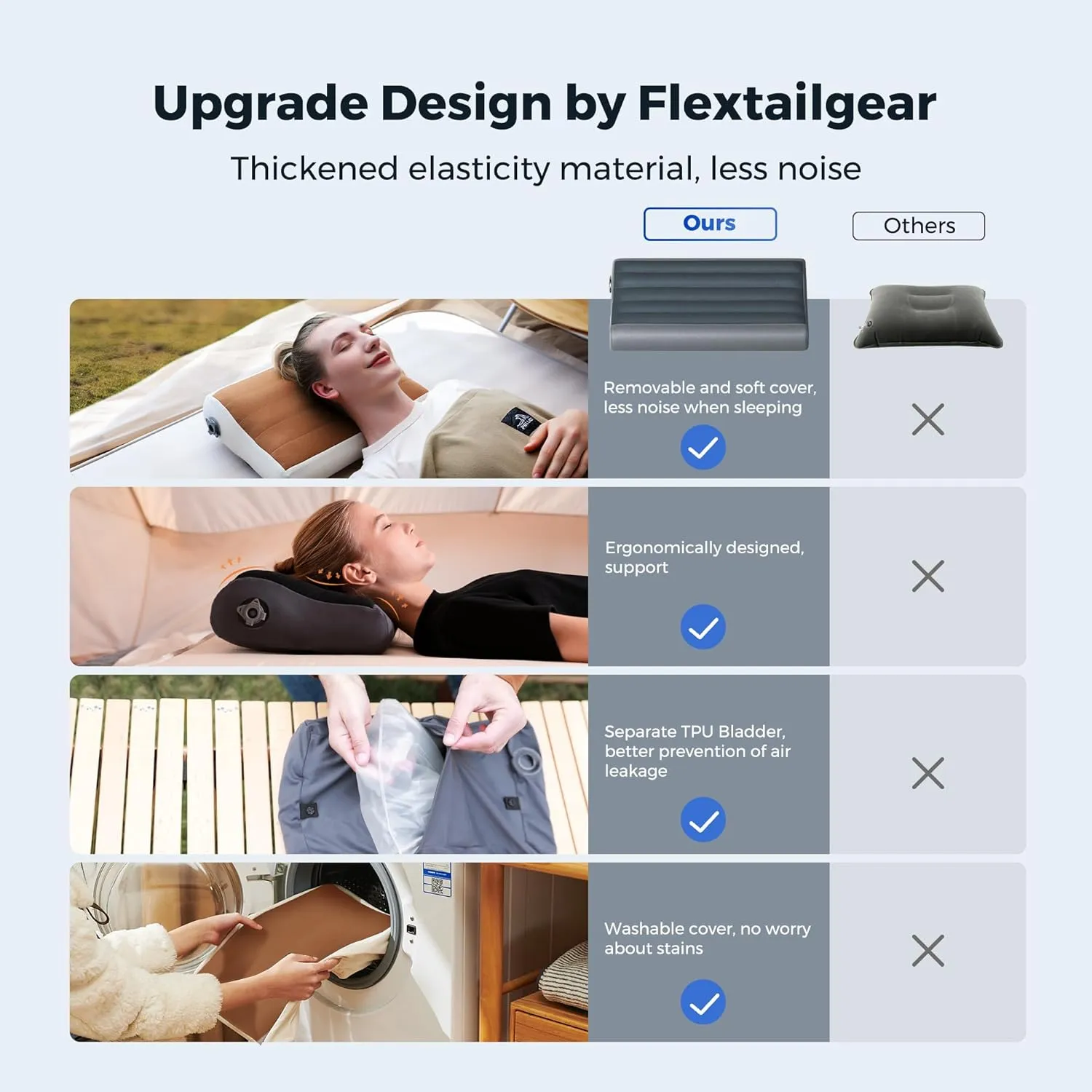 FLEXTAILGEAR Inflatable Camping Pillow, Ergonomic Travel Pillow Backpacking Gear with Washable Removable Cover Separate TPU Bladder for Camp, Hiking, Airplane, Road Trip, Office