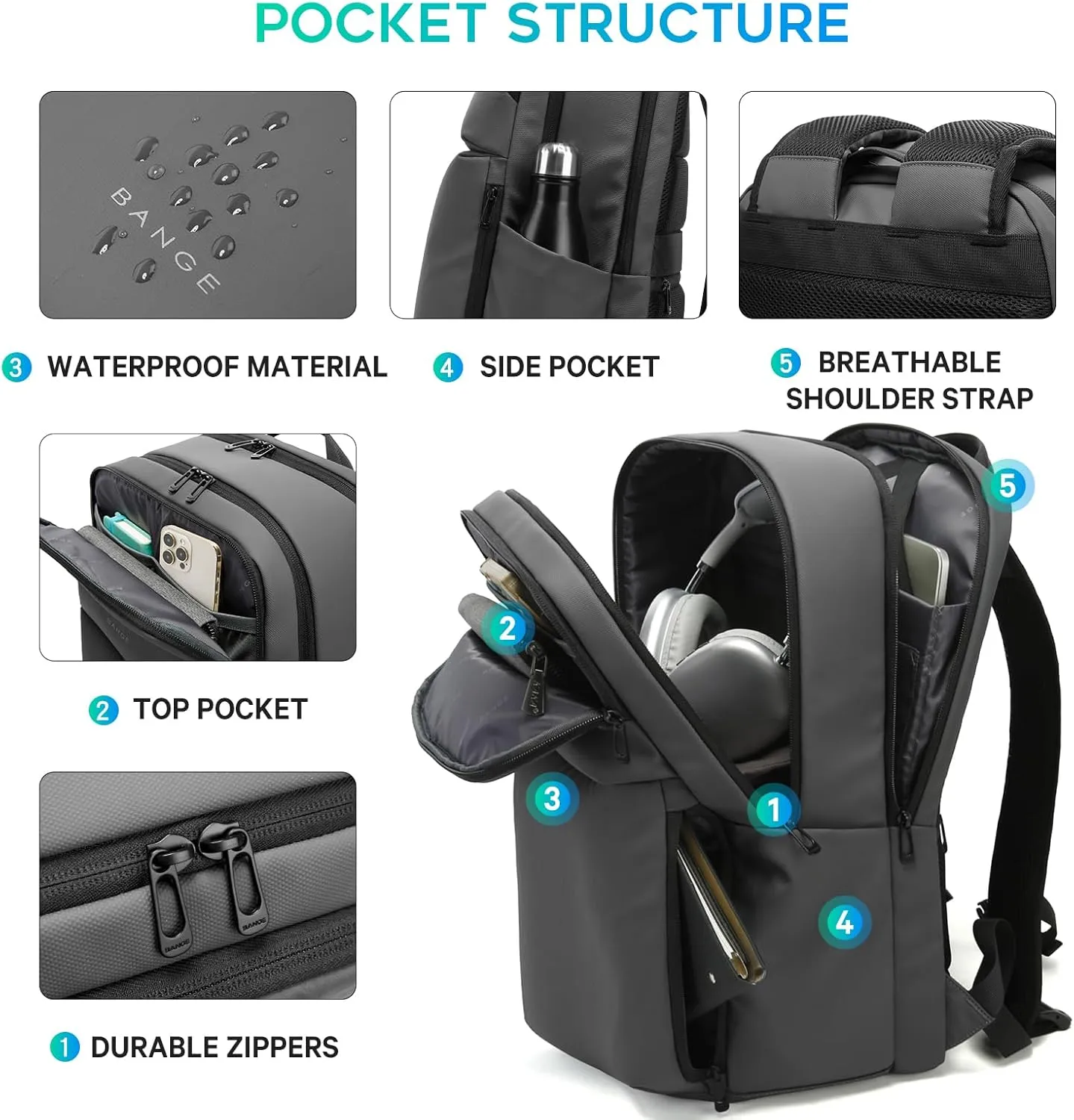 FUTURE AESTHETICS Smart Waterproof Travel Backpack Business Flight Approved Carry on Backpack for Men Women ，Large Capacity Laptop Backpack，Water Resistant Computer Backpack Fits 16 Inch Laptop (Grey)