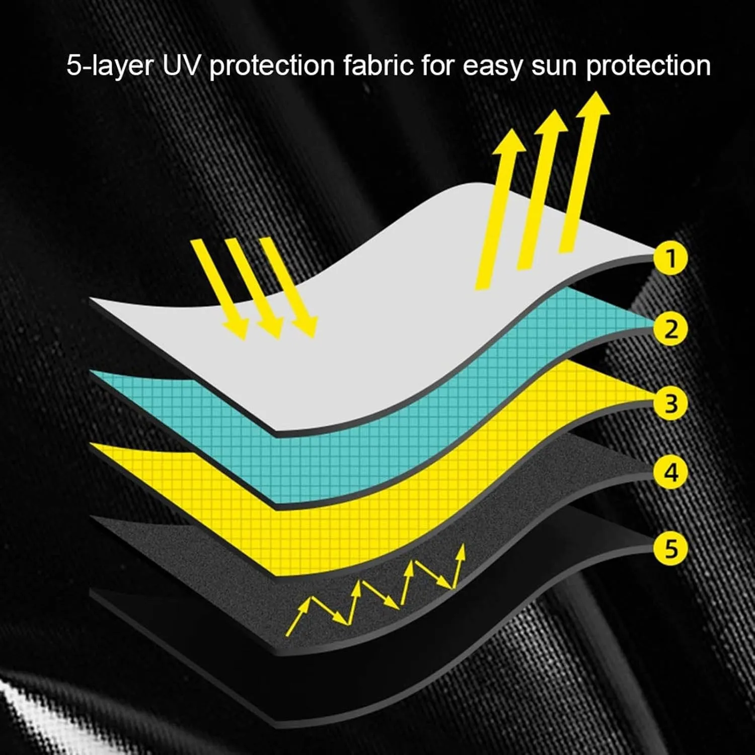 GERRIT Easy Camping Pop-up Tent, Waterproof Instant Tent, Family Tent for Camping, Hiking (Color : A, Size : 240x240x152cm)