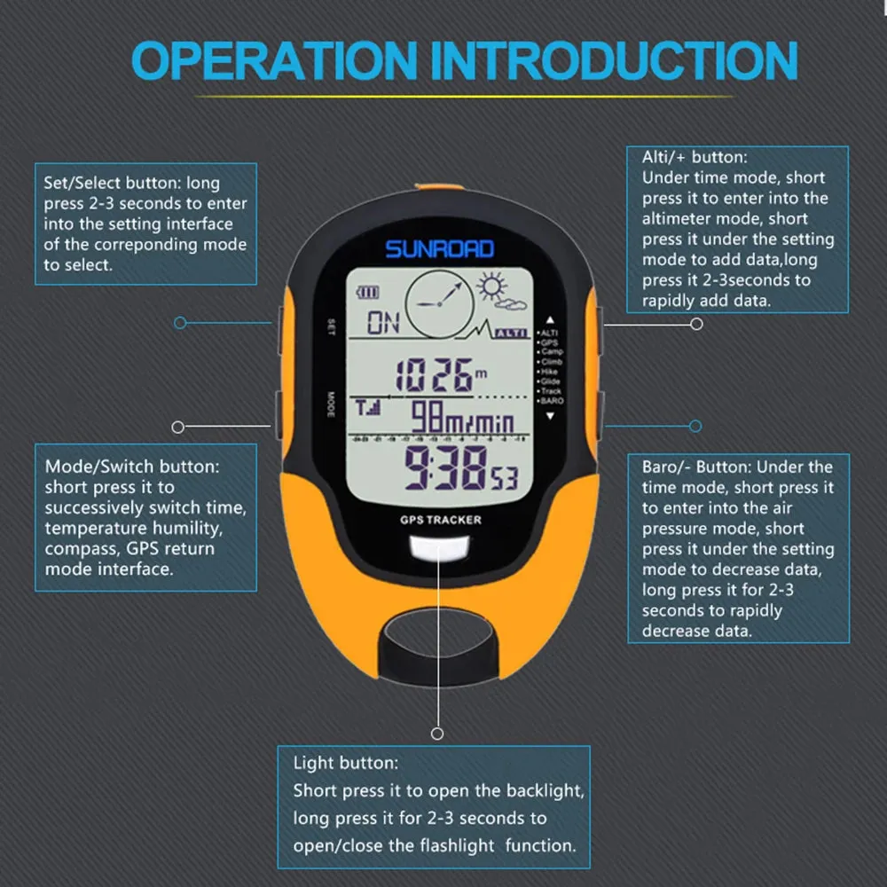 Handheld GPS Navigation Receiver - Portable Digital Altimeter, Barometer, Compass Locator for Outdoor Camping, Hiking, Fishing