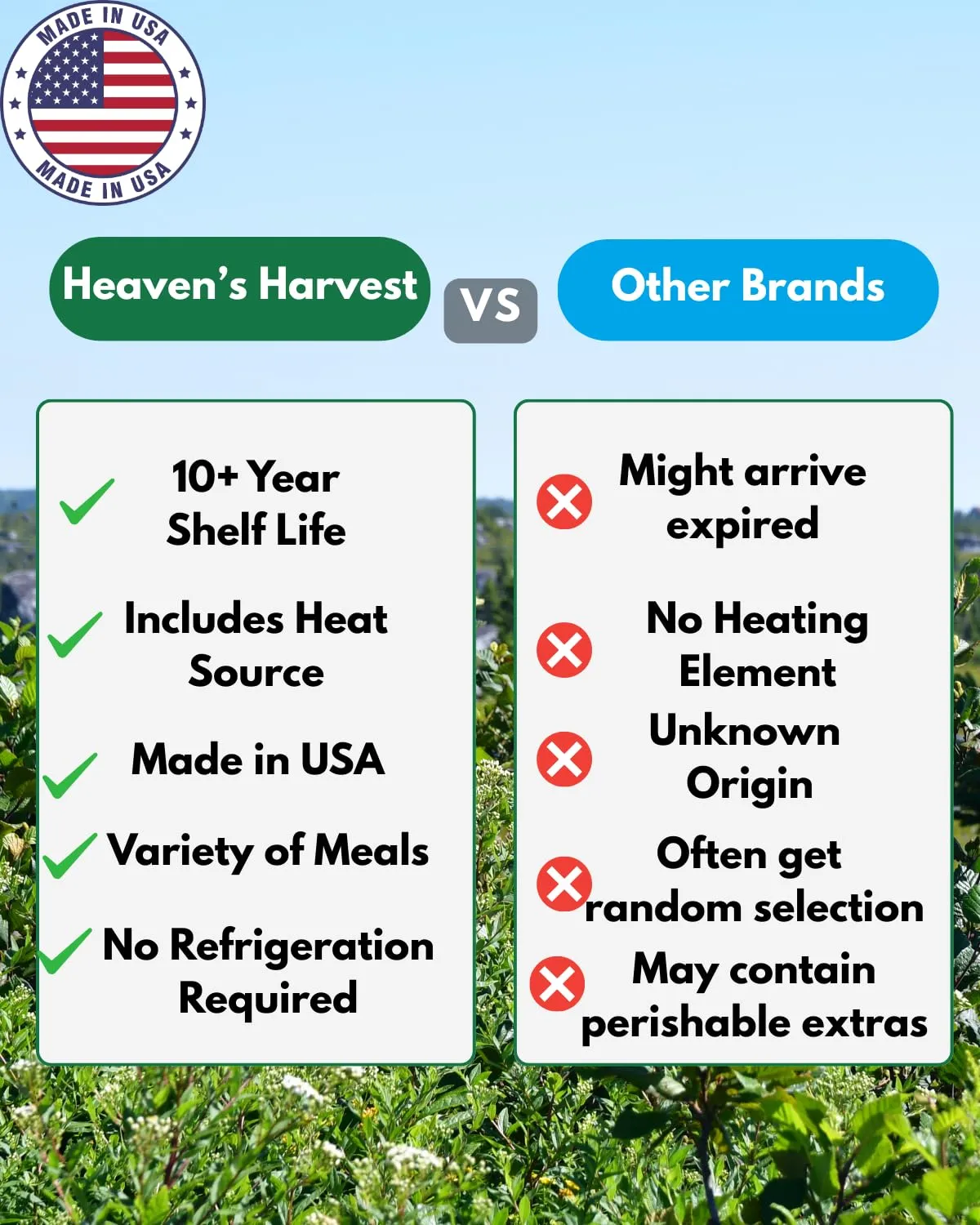 Heaven's Harvest Self-Heating Emergency Meal Kit (10 Year Shelf Life) — Tastier than MRE Meals & Ready-To-Eat in Minutes! Just add water to activate the “cooking” process. (Pasta Alfredo) (Single)