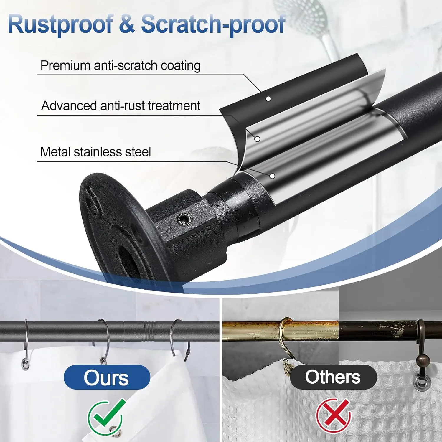 Heavy Duty Shower Curtain Rod - 28 to 48" Fixed Shower Curtain Rod Wall Mounted - Adjustable Extendable Rustproof for Bathroom,Closet,Doorway,Window - Matte Black 2 Pack