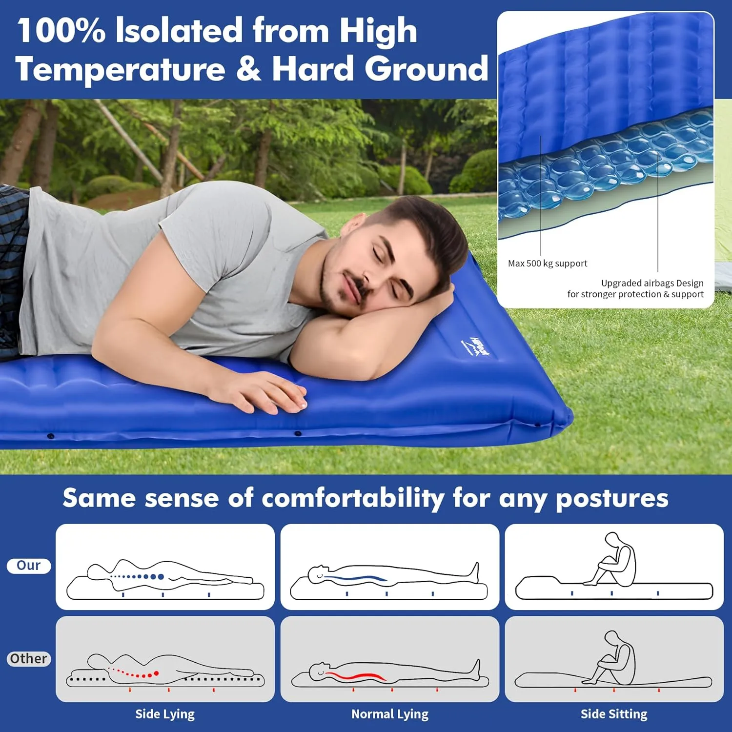 HiiPeak Strong Support Camping Mat, Inflatable Sleeping Mattress 3.9 Inch Thickness Sleeping Pad with Pillow, Quick Inflation Ultralight Portable Camping Sleeping Bed for Backpacking, Hiking, Picnic