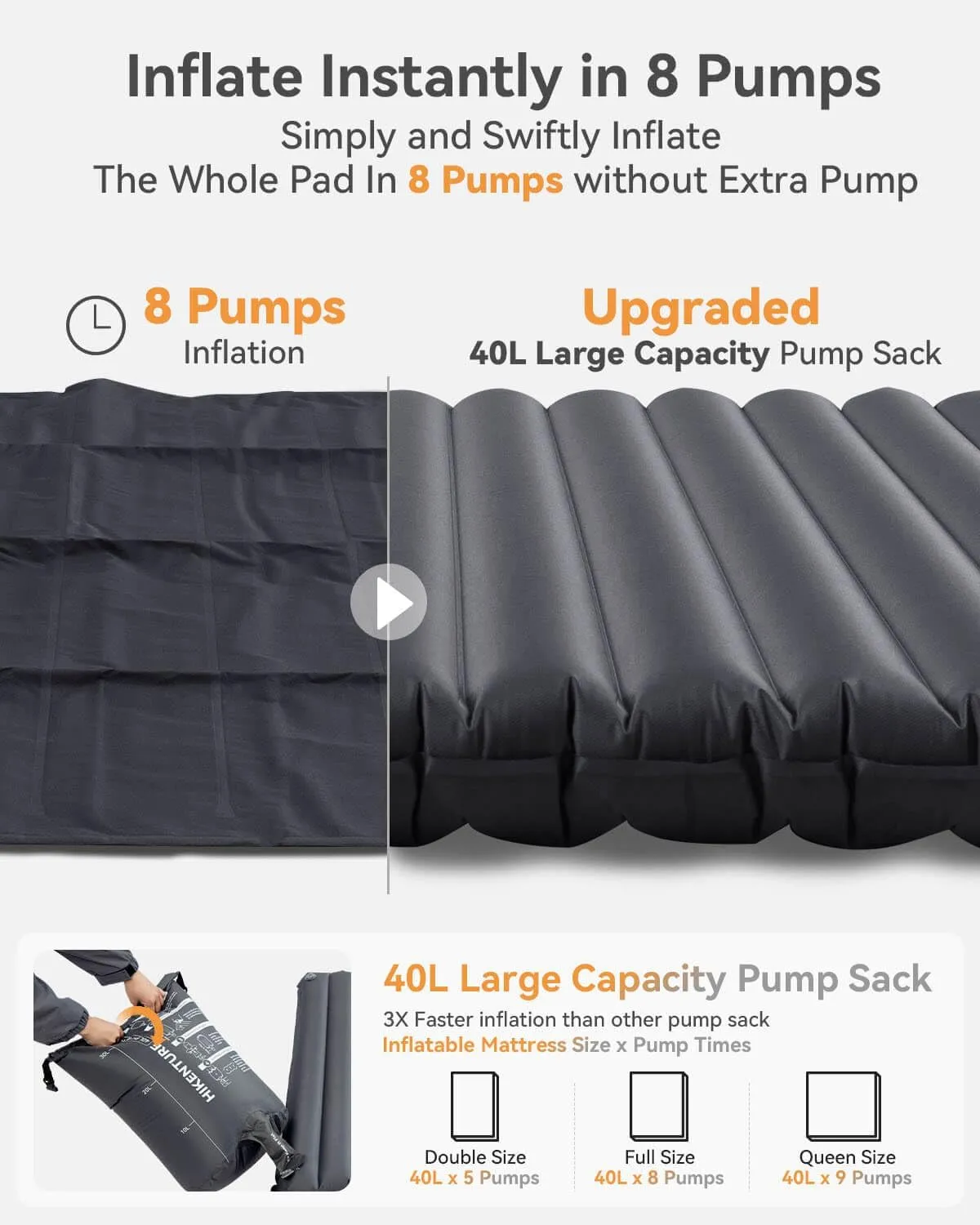 Hikenture Camping Mattress 2 Person Double Sleeping Pad for Camping, 4" Extra-Thick Inflatable & Ultralight Sleeping Air Mat for Backpacking, Hiking (Grey Pumpsack, Semi Double(79 * 47.5 in))