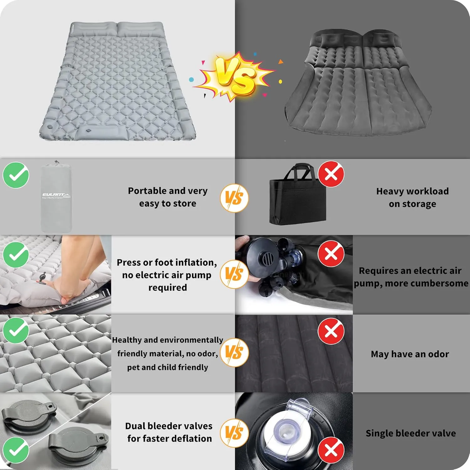 Inflatable Car Air Mattress, SUV Air Mattress for Travel Camping, Ultralight Camping Bed with Pillow and Built-in Foot Pump, Portable Sleeping Pad for SUV -Grey