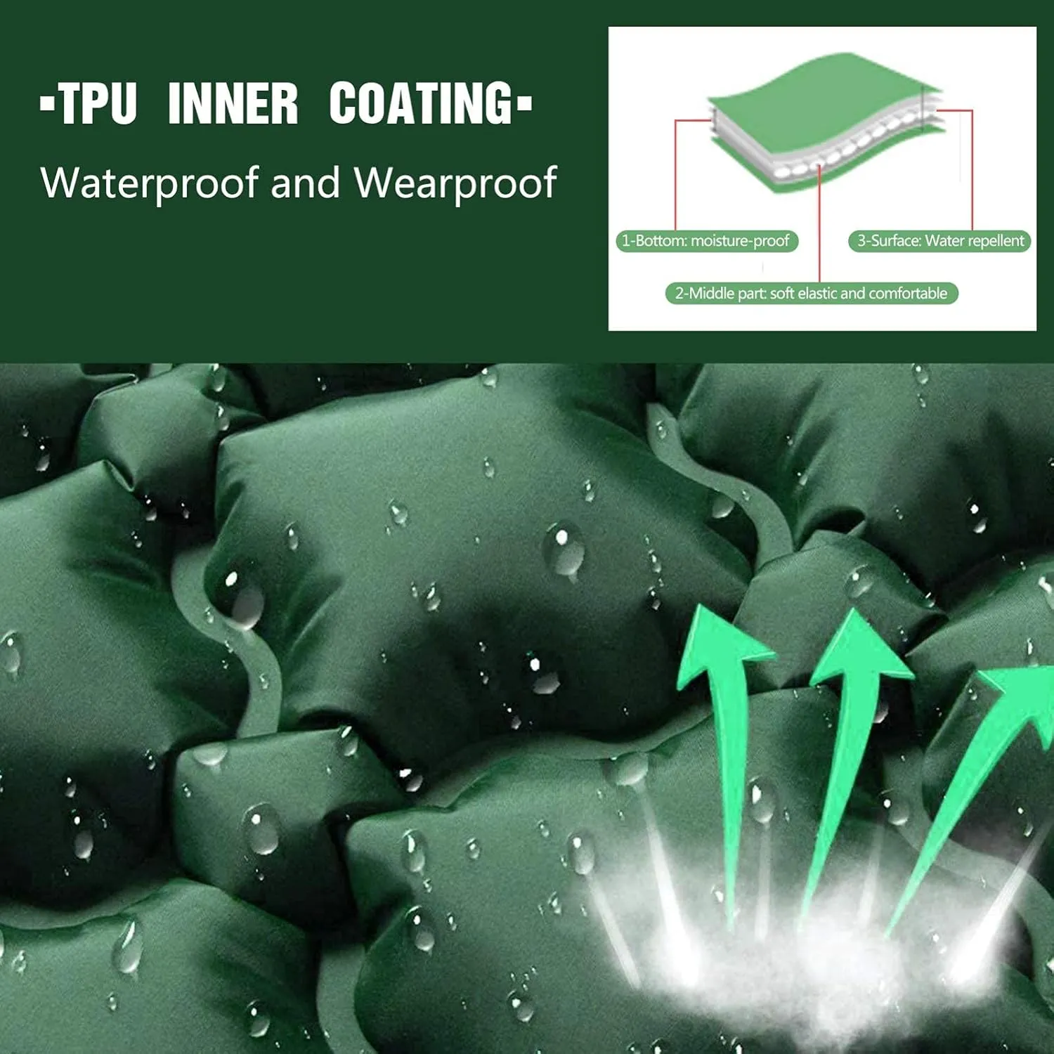 Inflatable Sleeping Mattress Camping Mat With Pillow, Inflatable Sleeping Mat Ultralight Inflating Camping Mat, Sleeping Pad With Built-In Air Pump, Ultralight And Small Pack Size, For (Navy Blue Sma