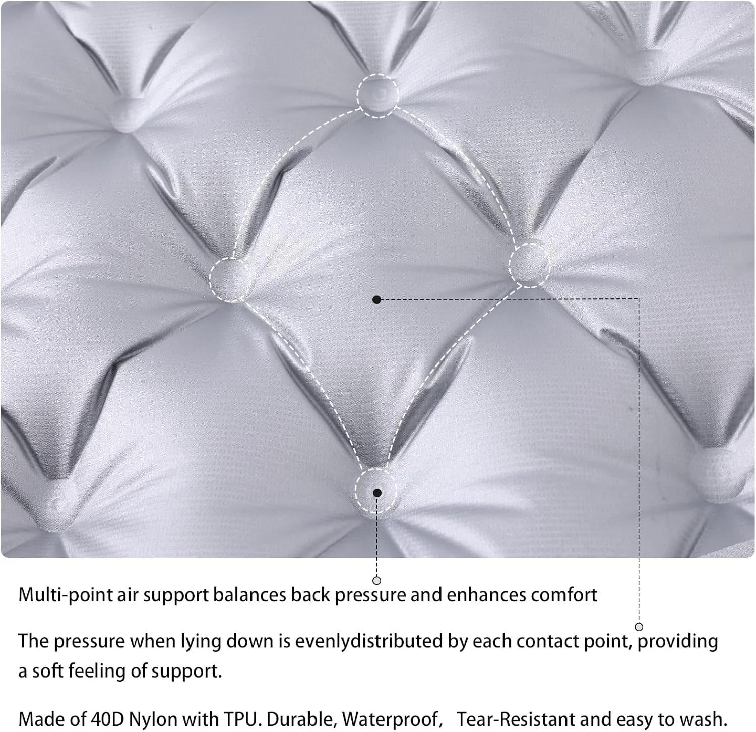 Inflatable Sleeping Pad for Camping Insulated Ultralight Compact Durable Waterproof Sleeping Mat for Outdoor Backpacking Hiking Camping Mat with Inflatable Bag R6.5