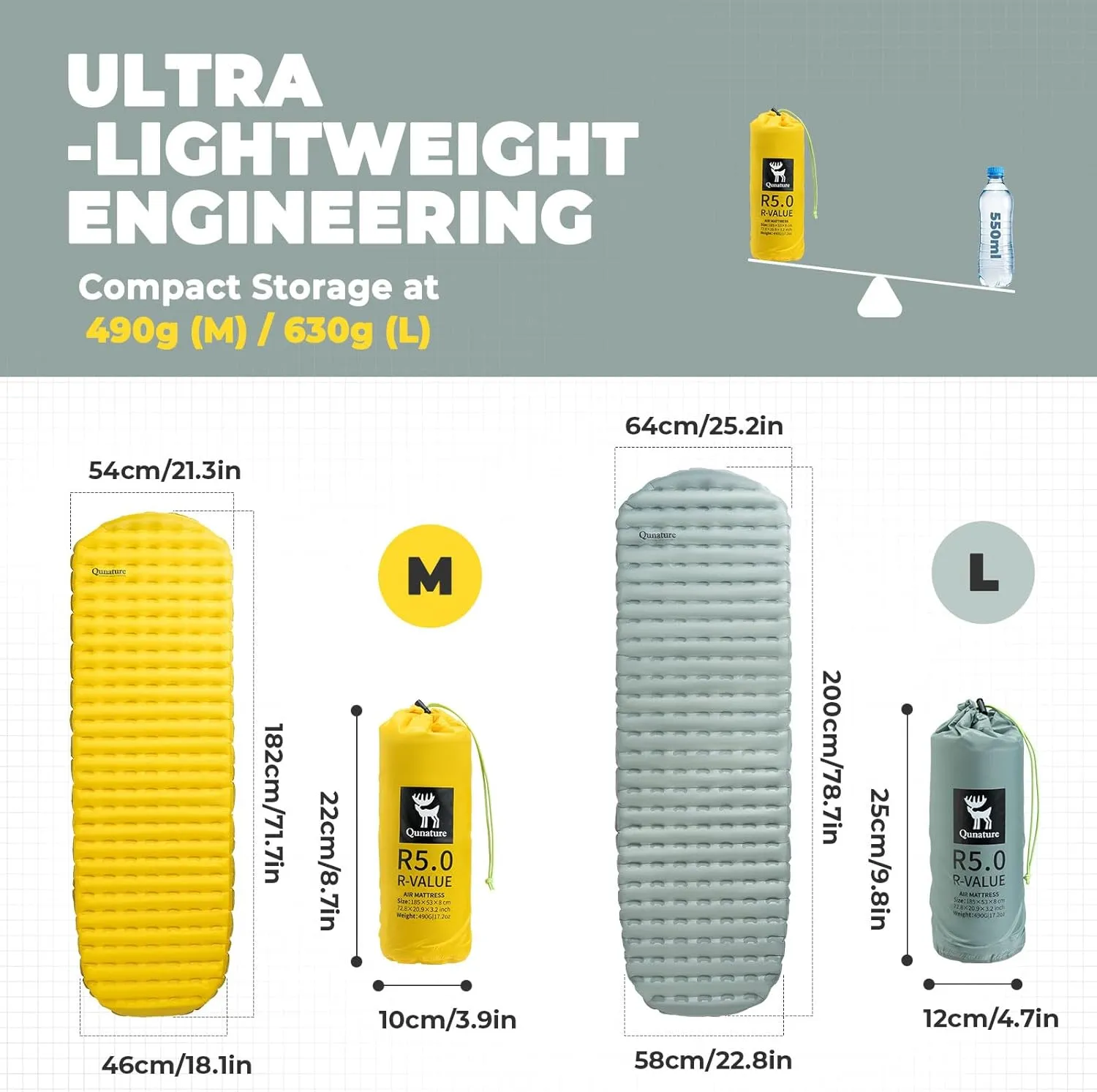 Insulated Inflatable Sleeping Pad 17oz, 5.1R-Value Ultralight Sleeping Pad, Lightweight Sleeping Mat for Camping, Hiking, Backpacking, Camp Mattress Pad