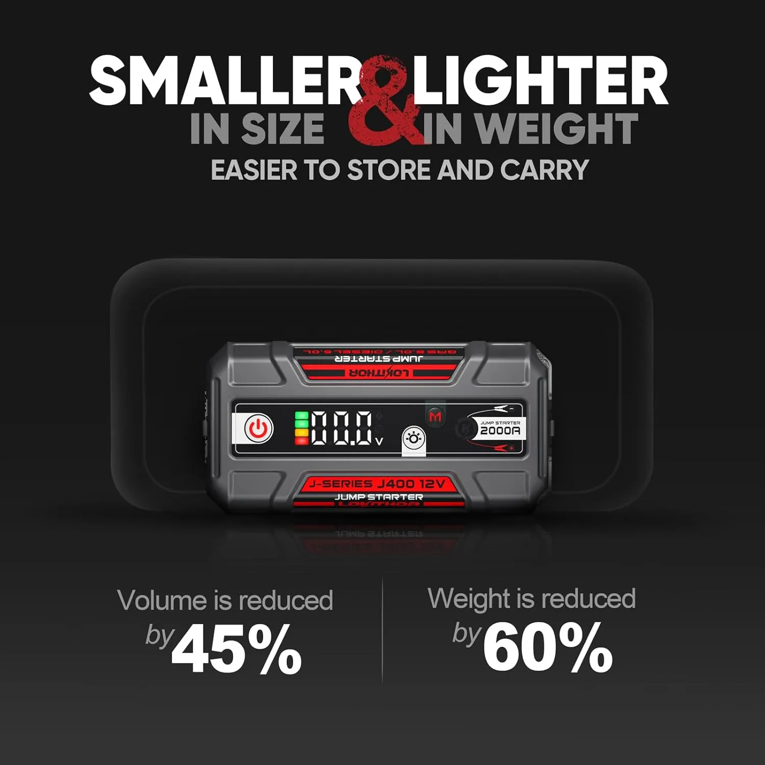 J400 Jump Starter with ConnectMax Tech, 2000A 12V Battery Jumper Starter Portable, Lithium Jump Box and Jump Pack for Up to 8.0-Liter Gas and 6.0-Liter Diesel Engines, Smart Digital Screen