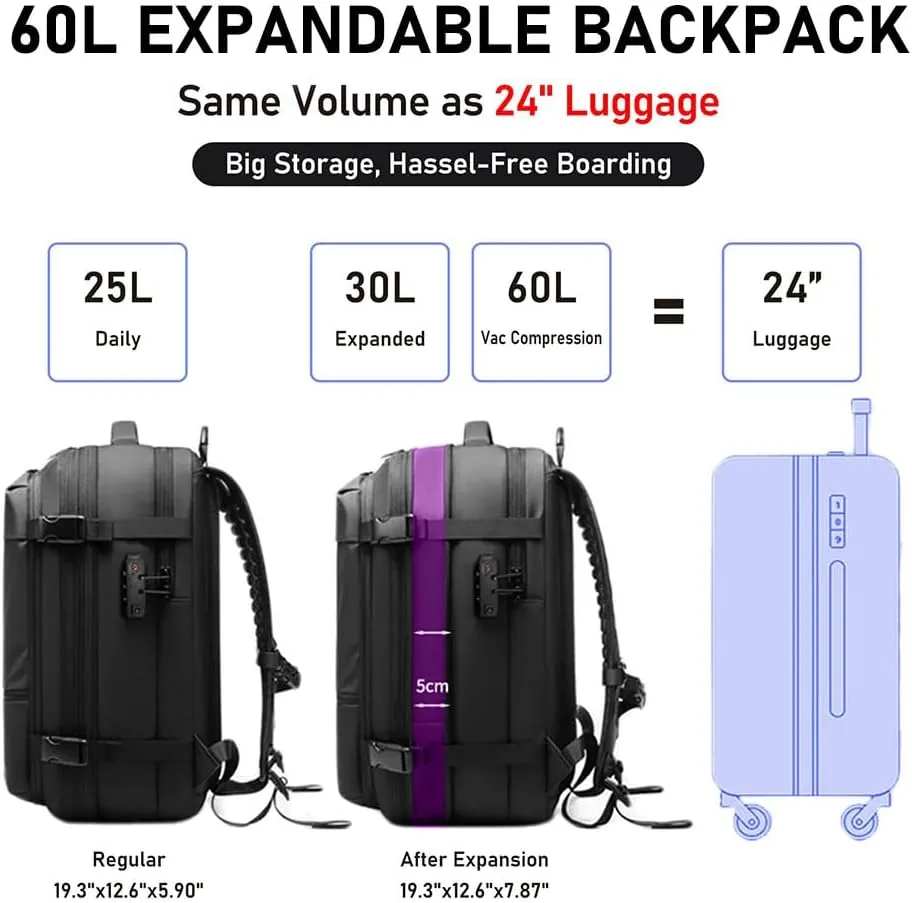 Jet Pack Pro Travel, Airback Backpack,Travel Smart With Vacuum Compression & Waterproof Design(Black-Air pump)