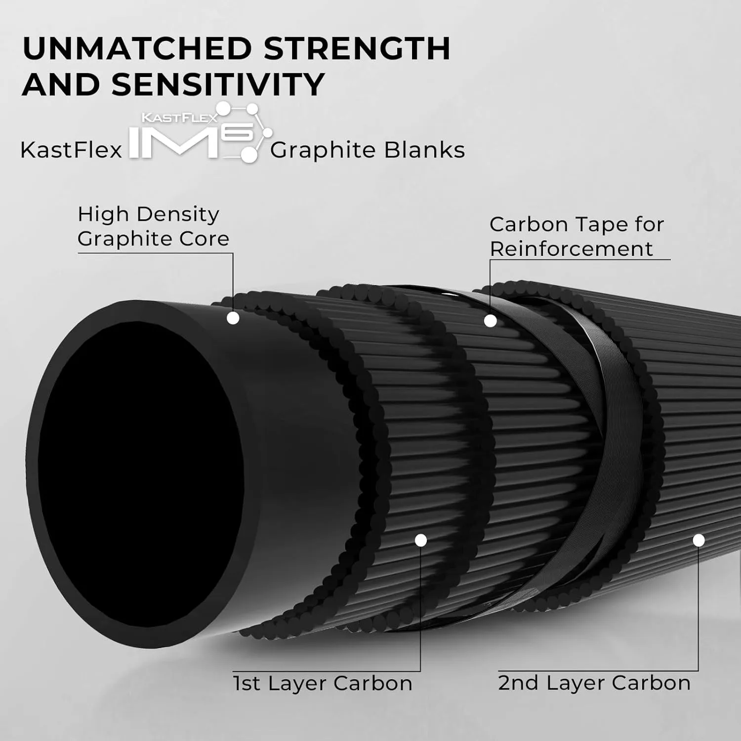 KastKing Crixus Fishing Rods,IM6 Graphite Spinning Rod & Casting Rod W/Zirconium Oxide Ring Stainless Steel Guides, SuperPolymer Handle