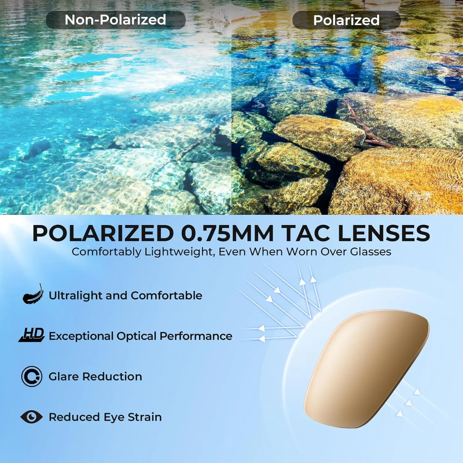 KastKing Molino Fit-Over Polarized Sunglasses,UV400 Protection Ultralight Wraparound Fishing Sports Sunglasses, TAC Lenses