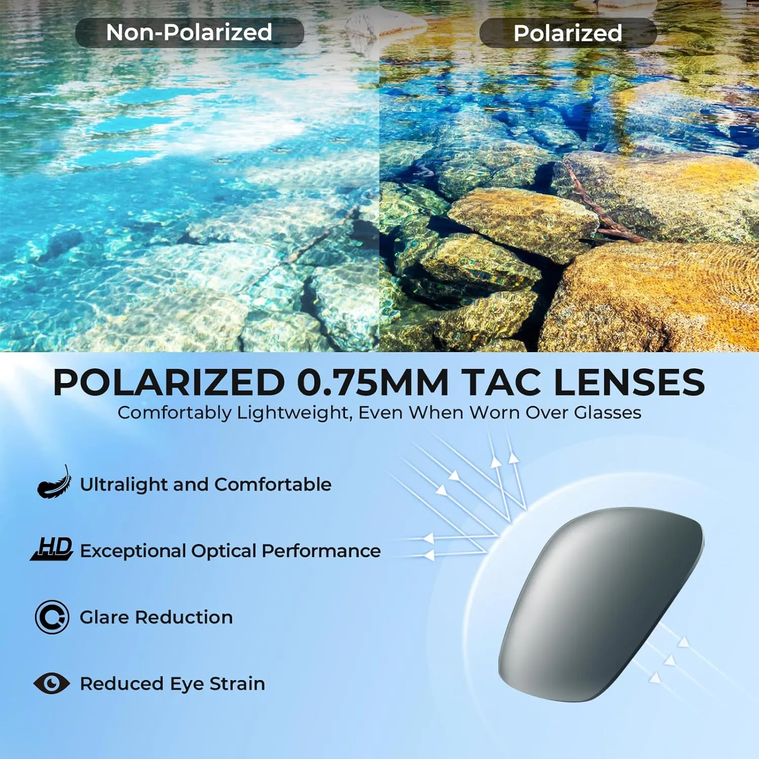 KastKing Molino Fit-Over Polarized Sunglasses,UV400 Protection Ultralight Wraparound Fishing Sports Sunglasses, TAC Lenses
